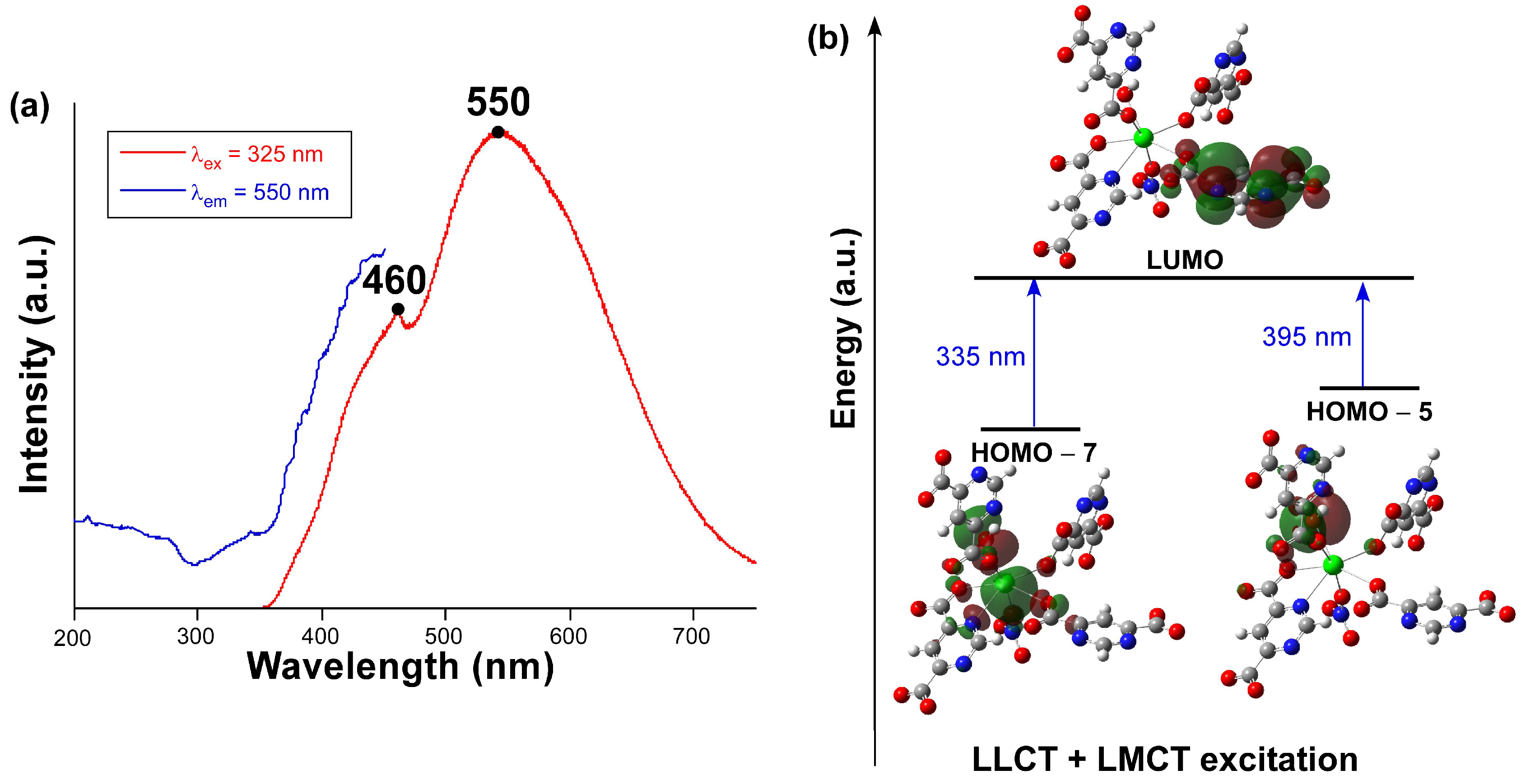 Crystals 13 01490 g005
