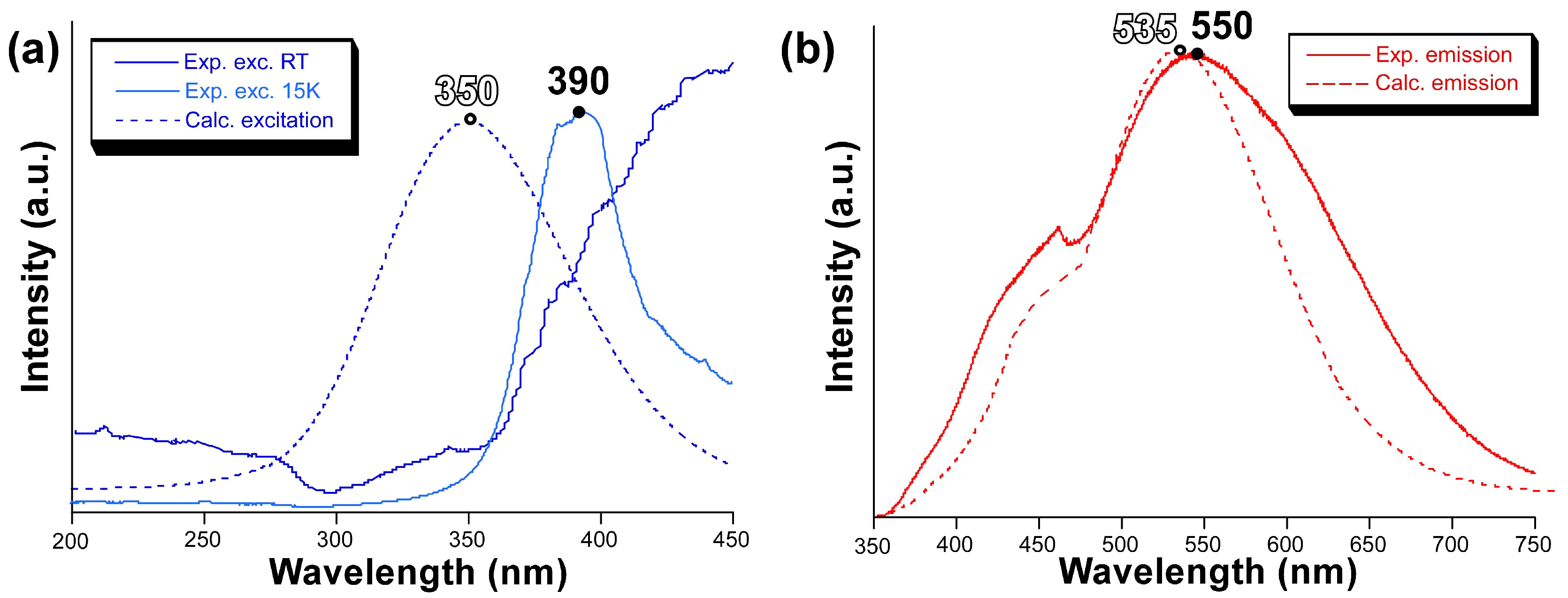 Crystals 13 01490 g006