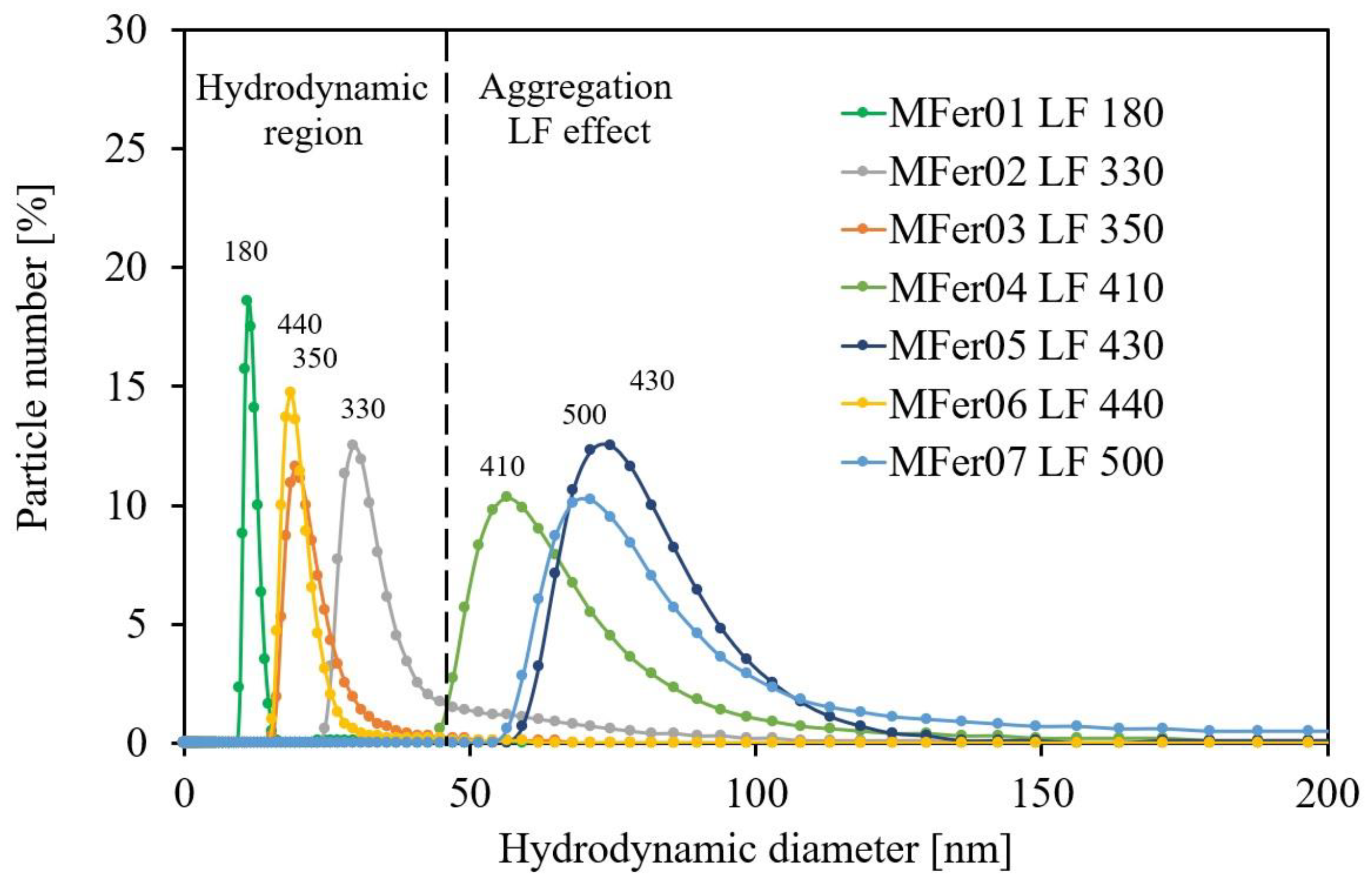 Crystals 13 01493 g001