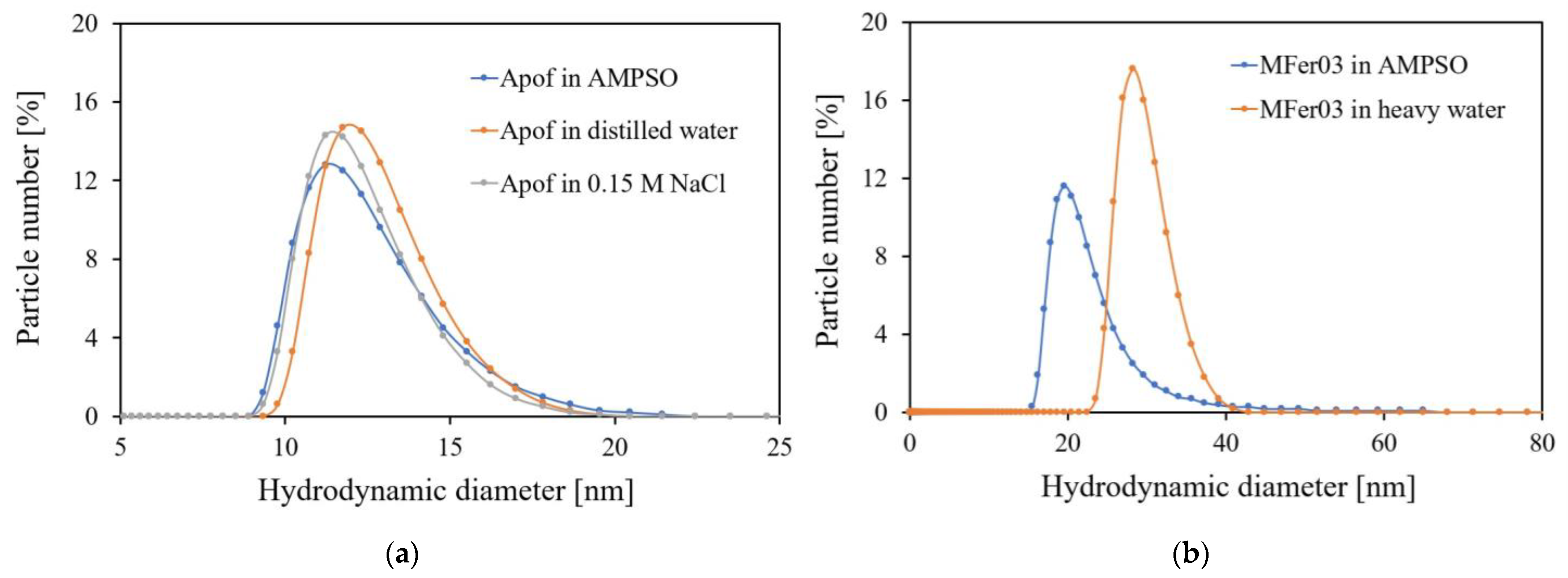Crystals 13 01493 g002