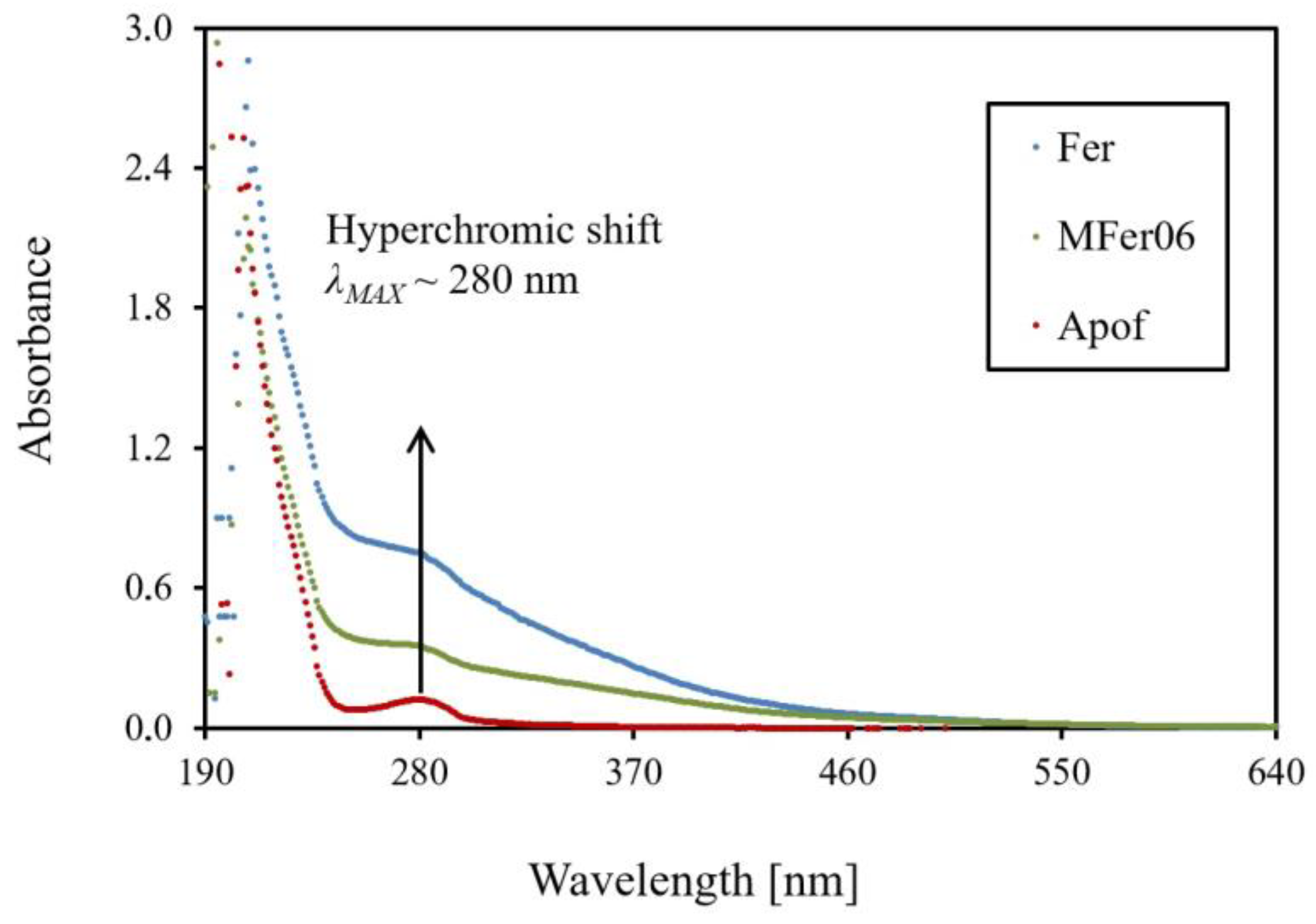 Crystals 13 01493 g003
