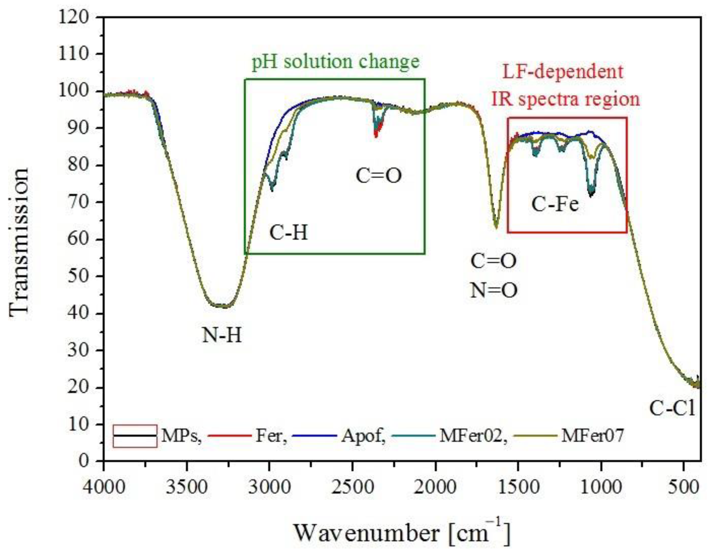 Crystals 13 01493 g004