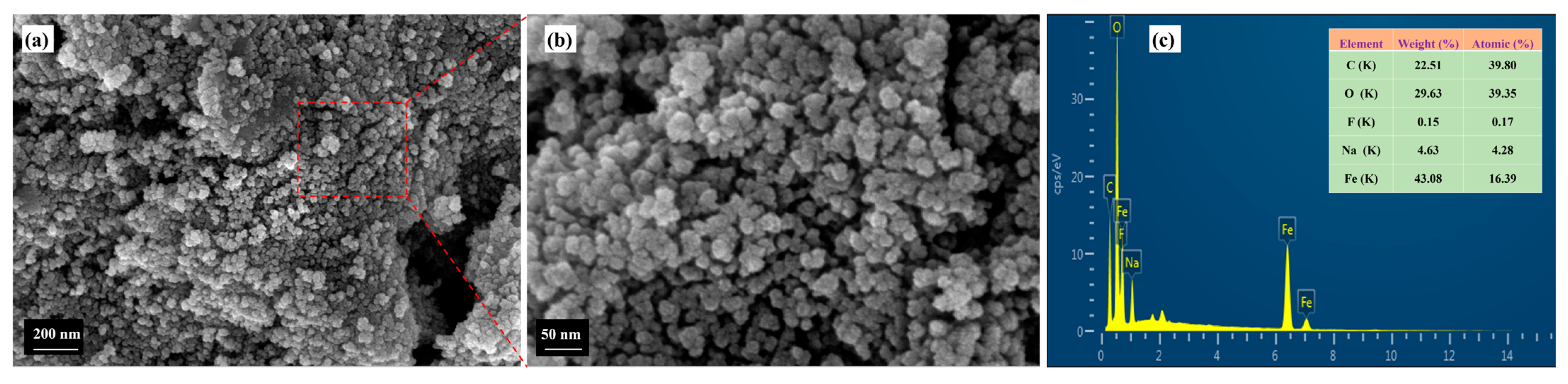 Crystals 13 01496 g003