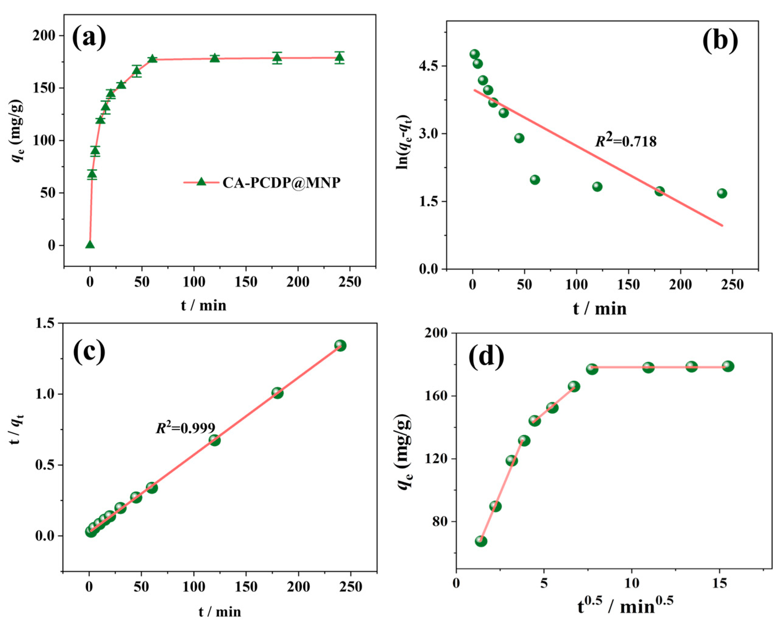 Crystals 13 01496 g006