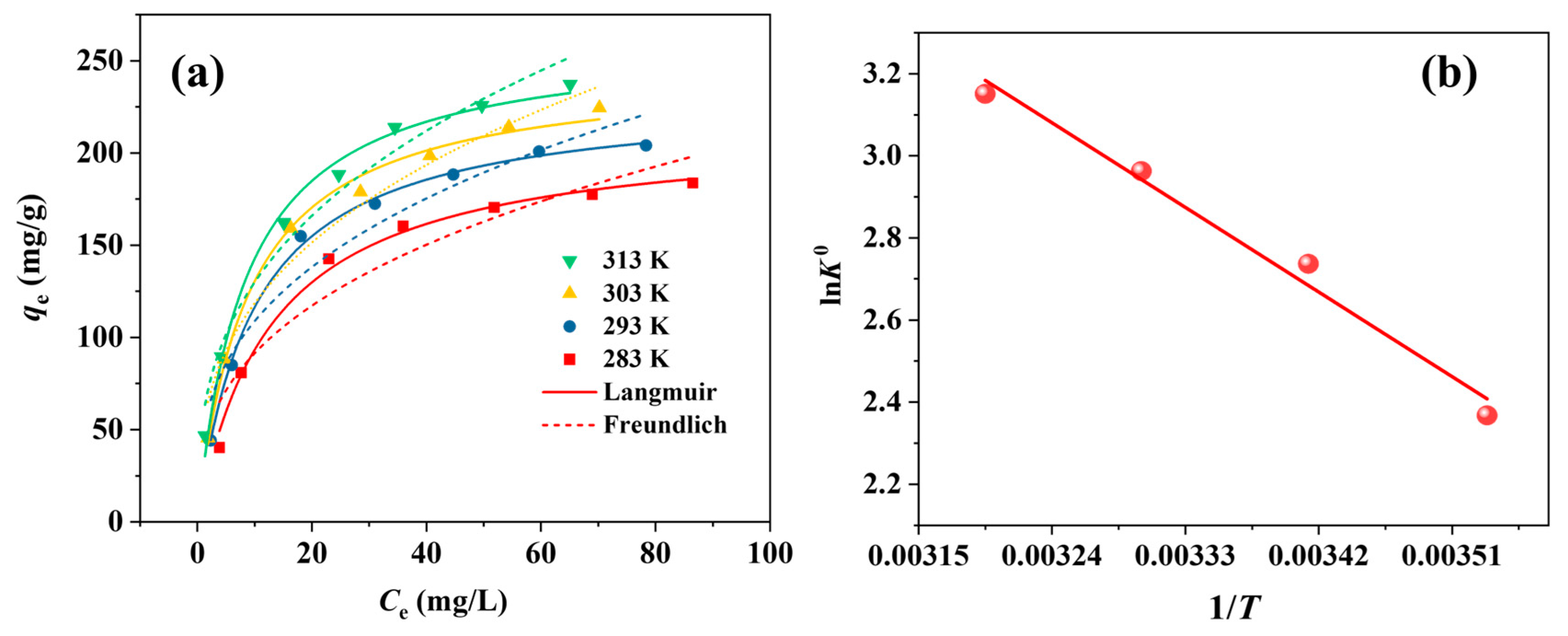 Crystals 13 01496 g007