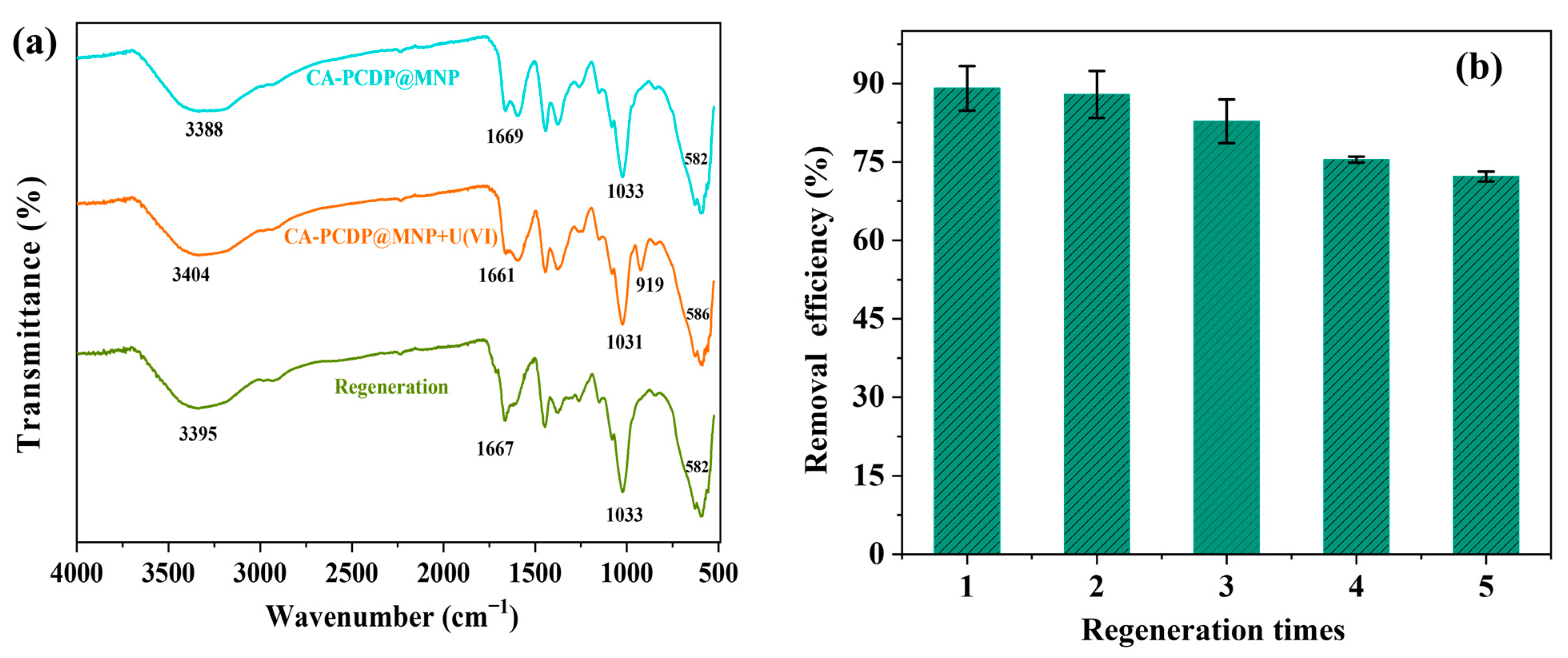 Crystals 13 01496 g009