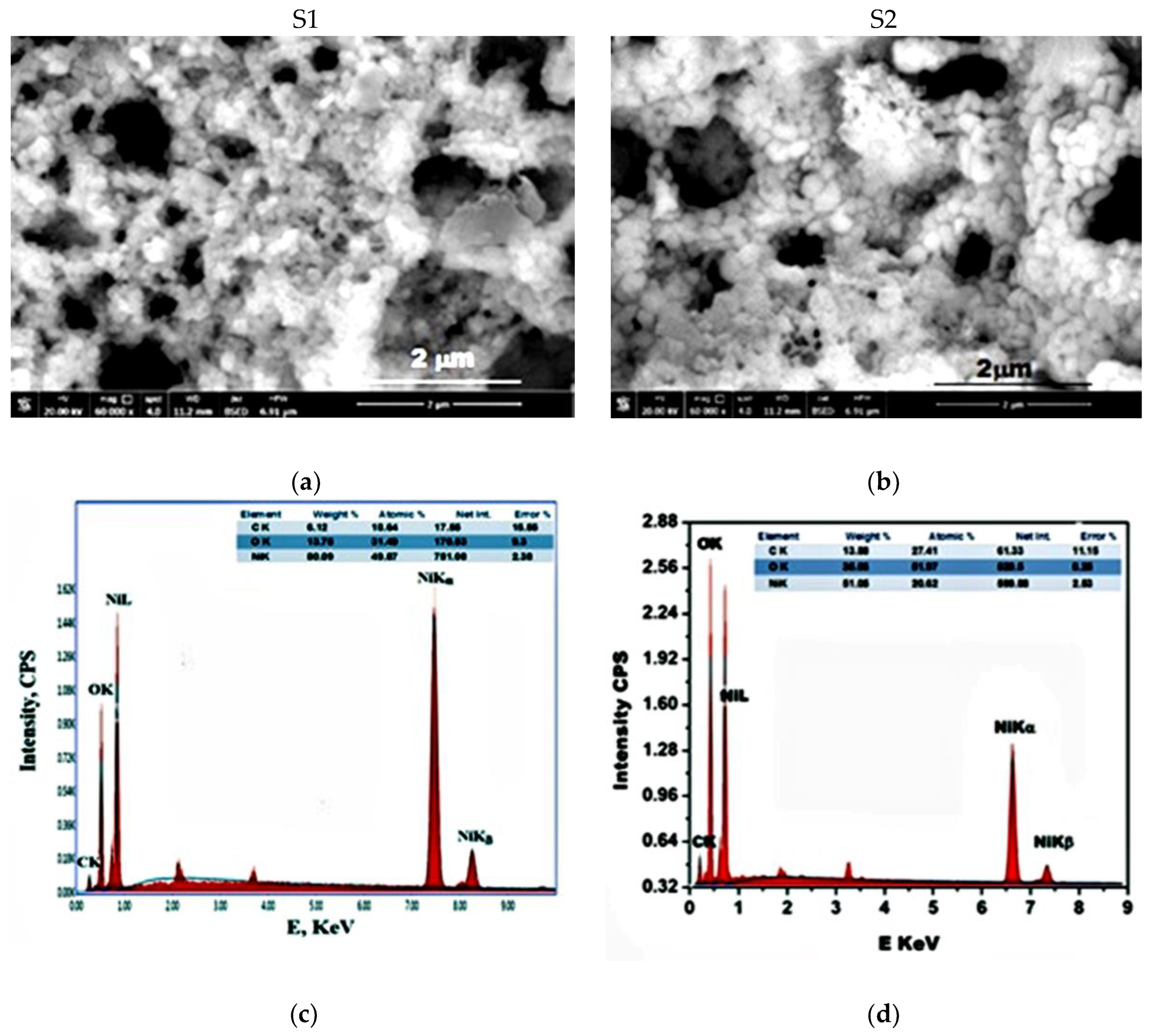 Crystals 13 01497 g004