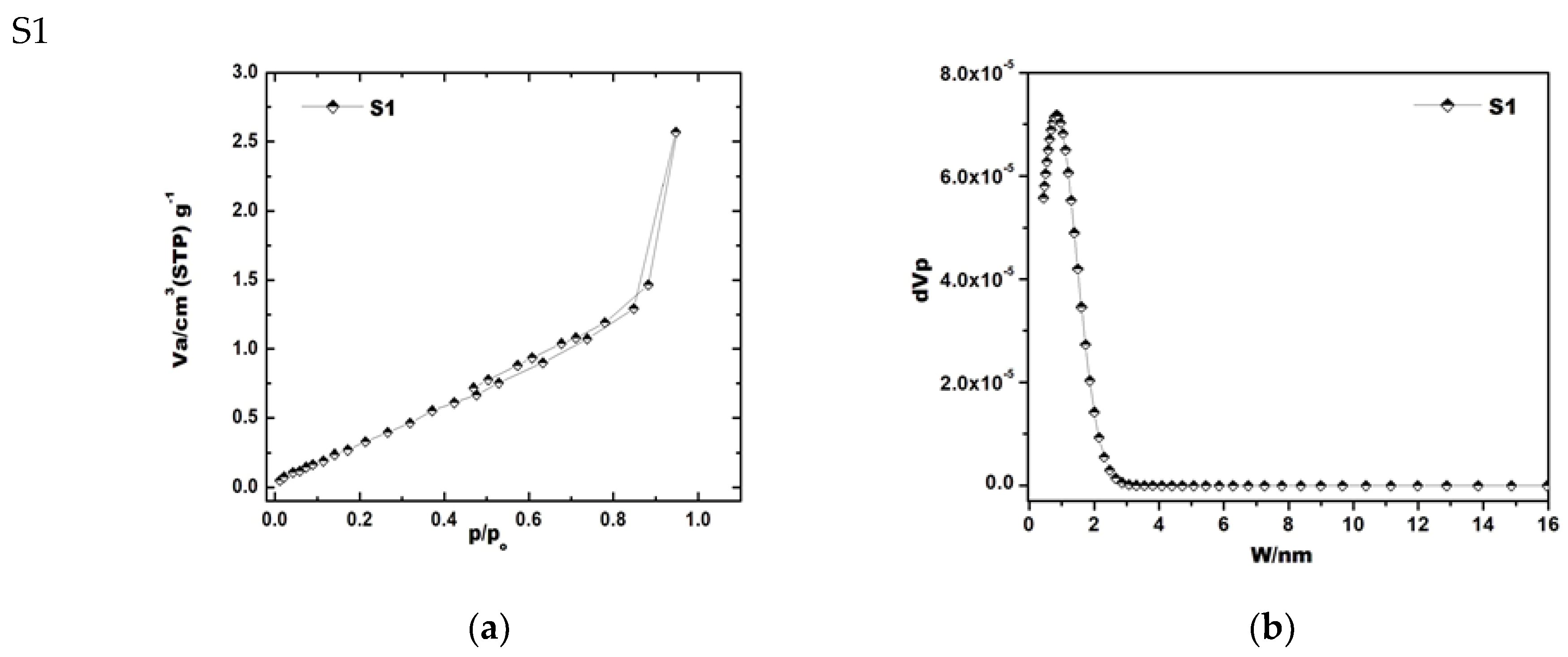 Crystals 13 01497 g006a