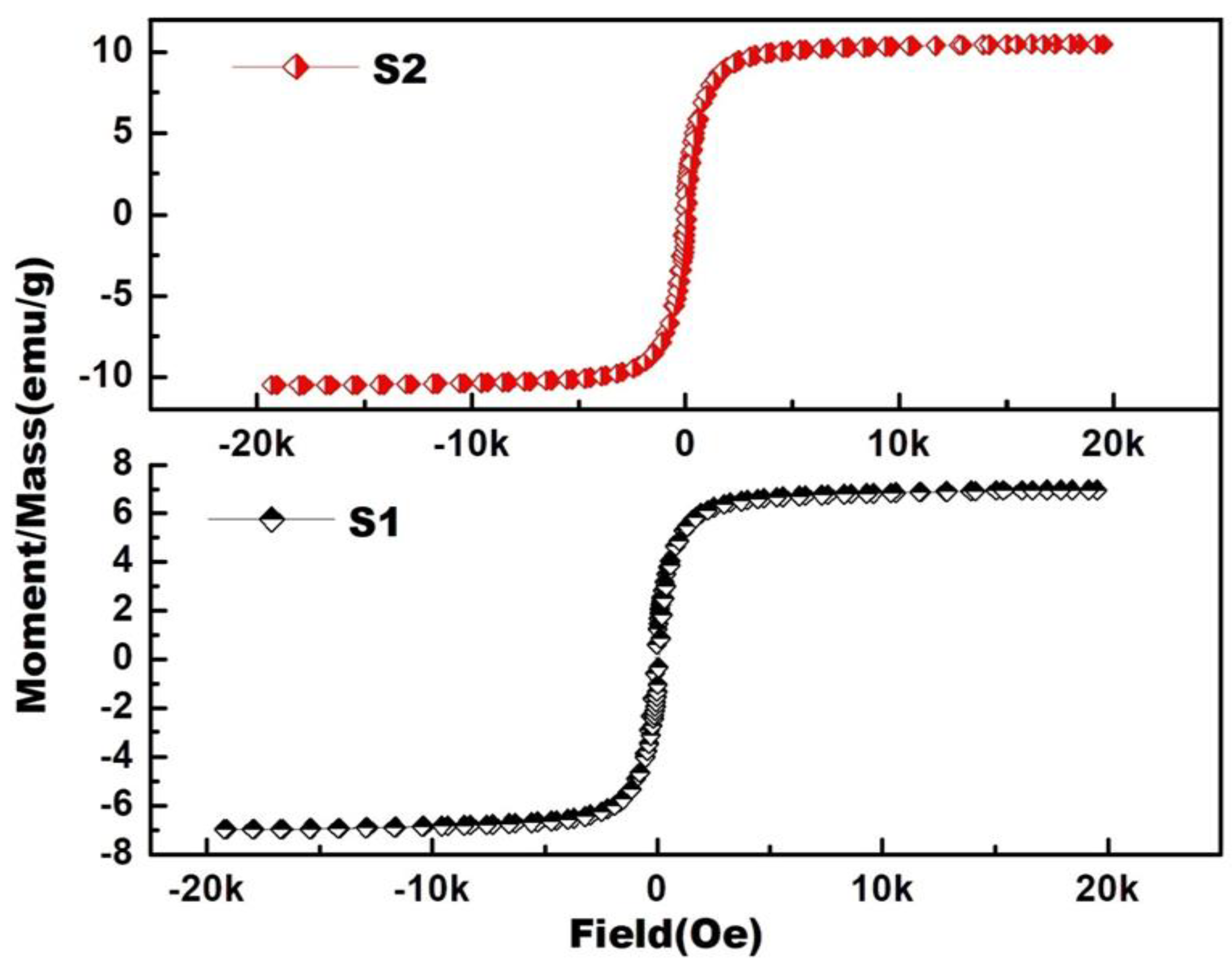 Crystals 13 01497 g007
