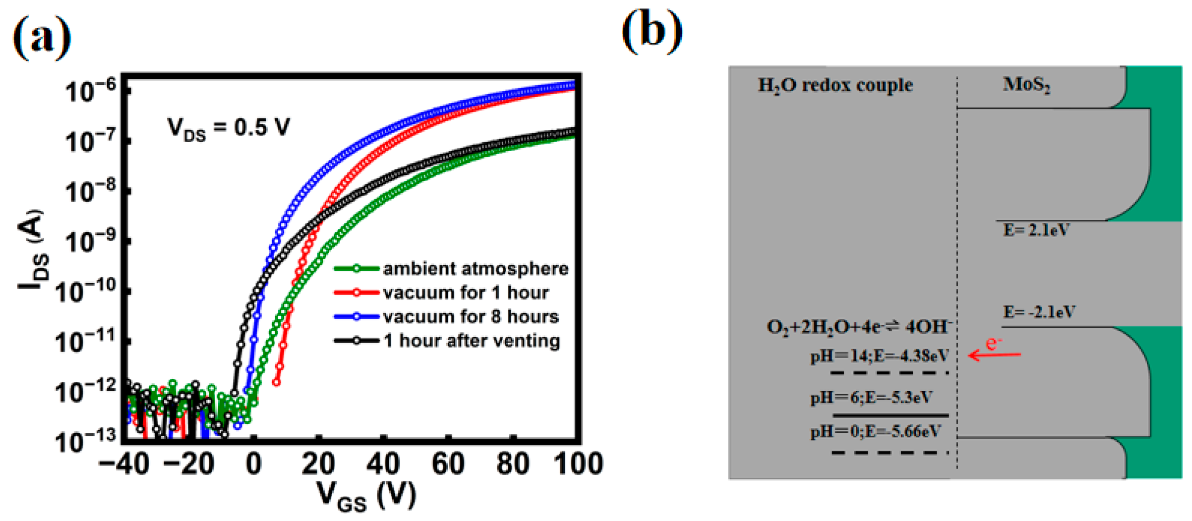 Crystals 13 01501 g002