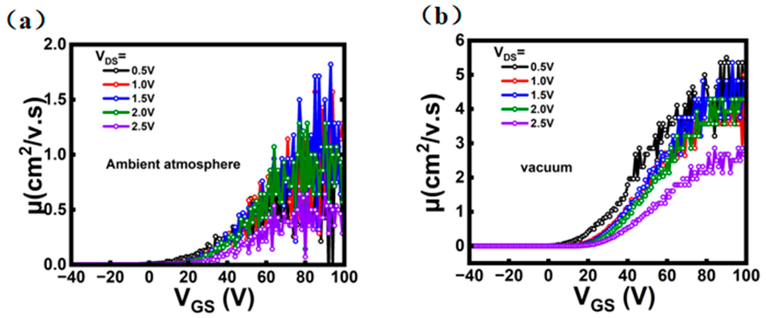 Crystals 13 01501 g004