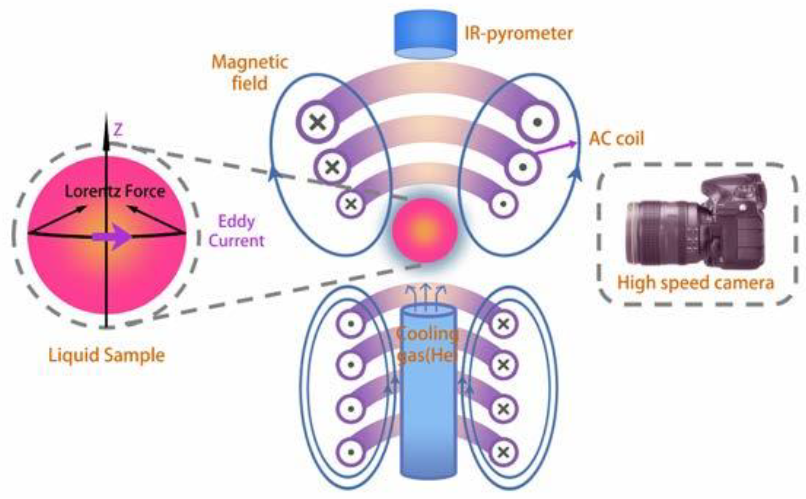 Crystals 13 01502 g001 Crystals 13 01502 g001