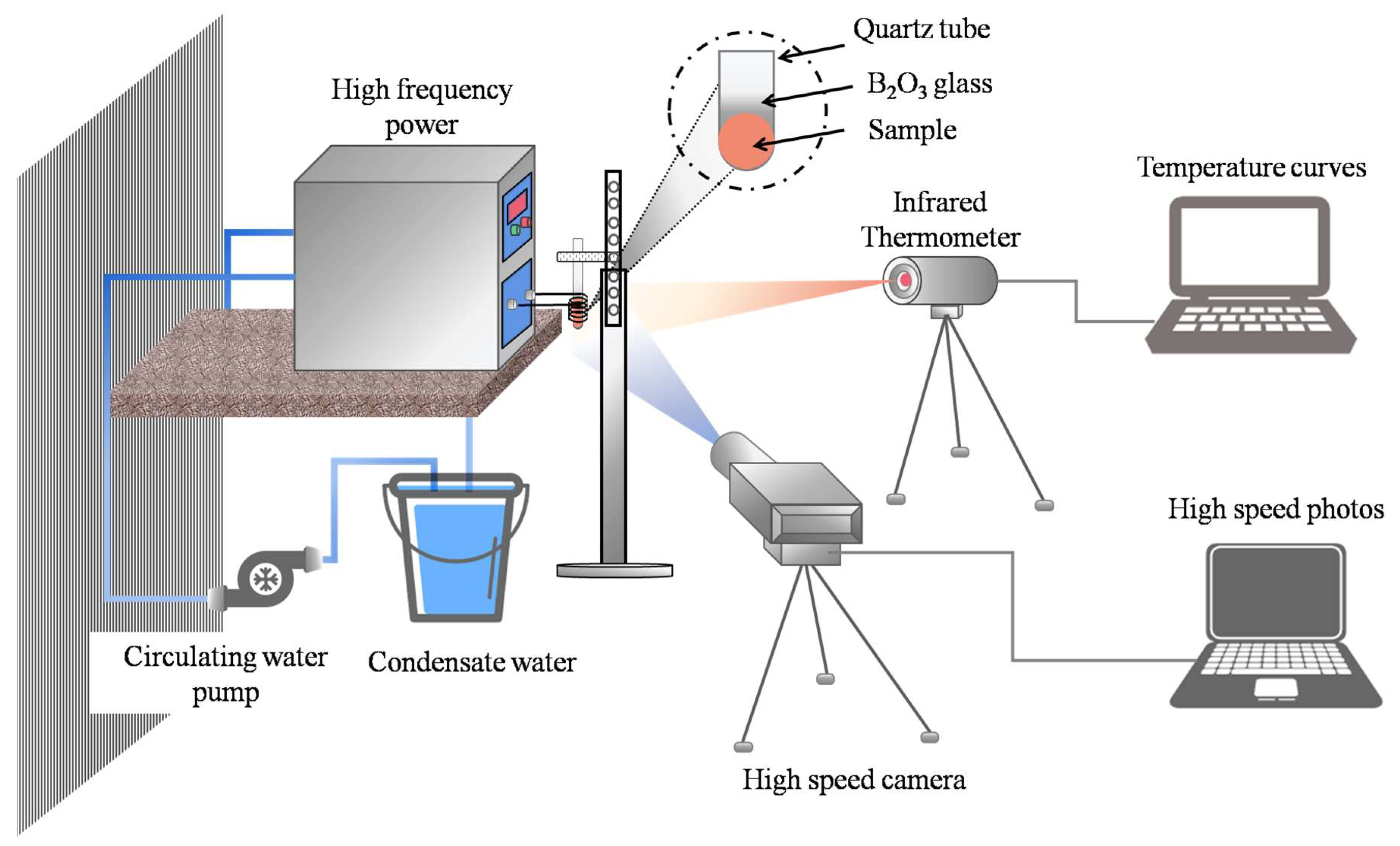 Crystals 13 01502 g002 Crystals 13 01502 g002