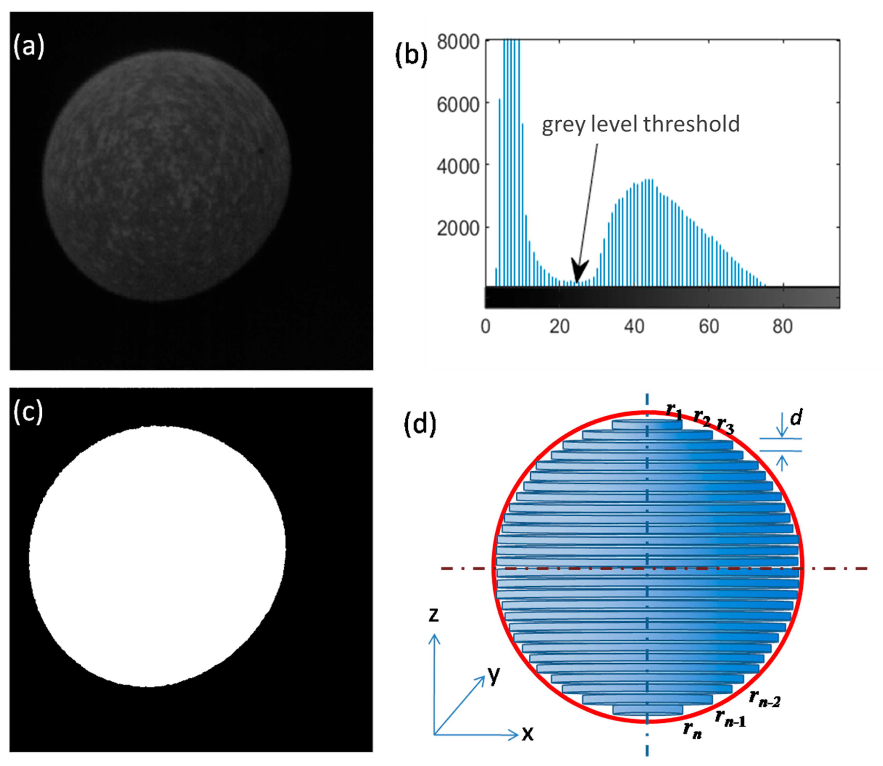 Crystals 13 01502 g004 Crystals 13 01502 g004