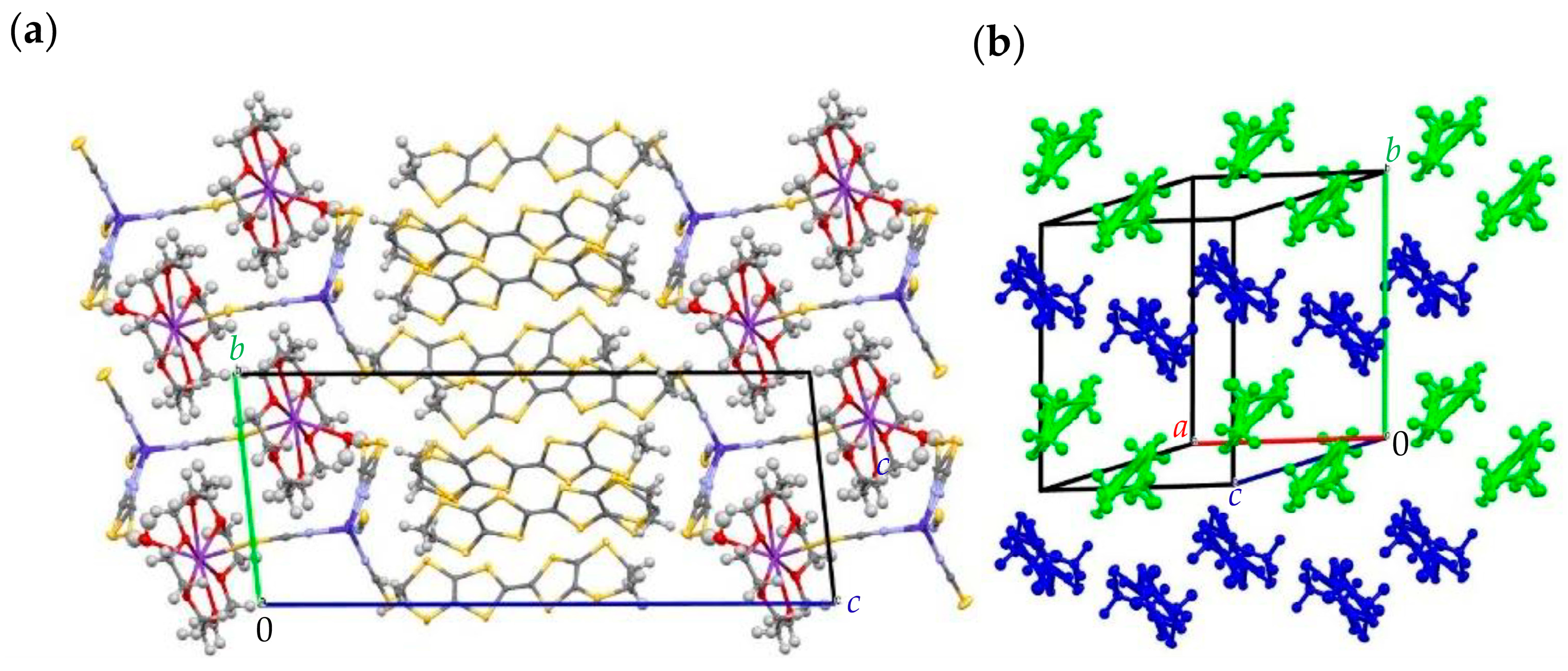 Crystals 13 01504 g002