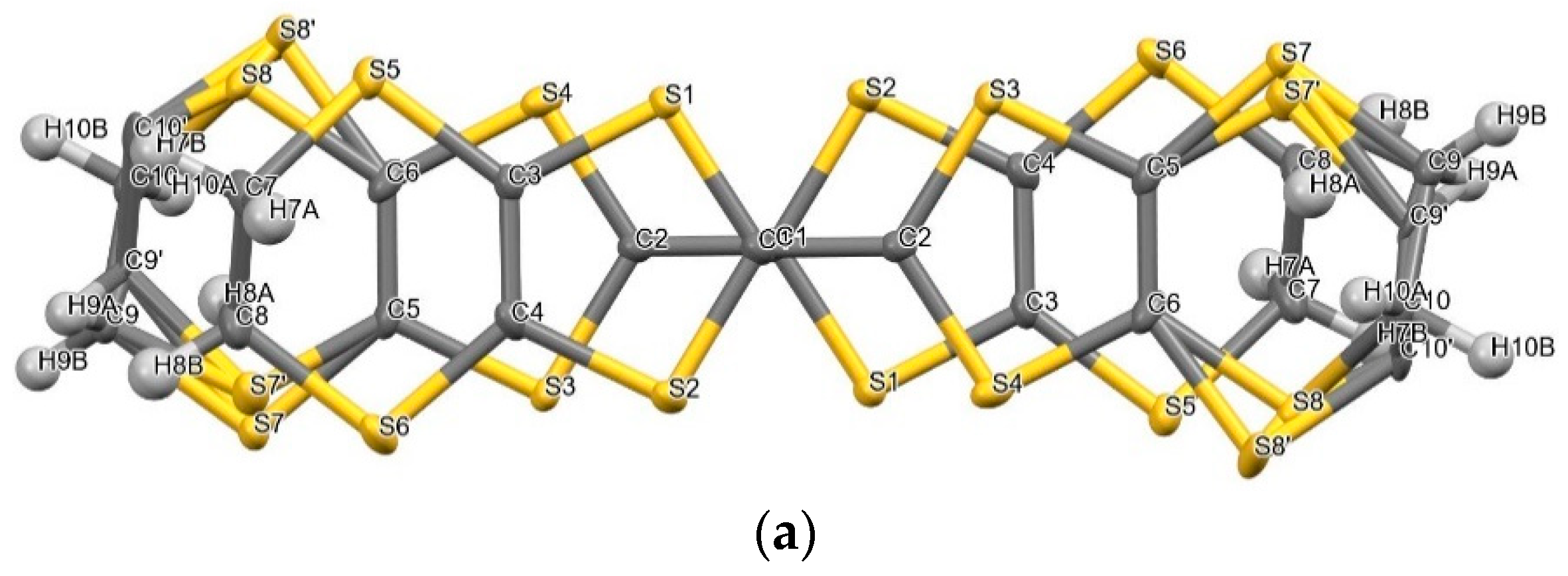 Crystals 13 01504 g004a