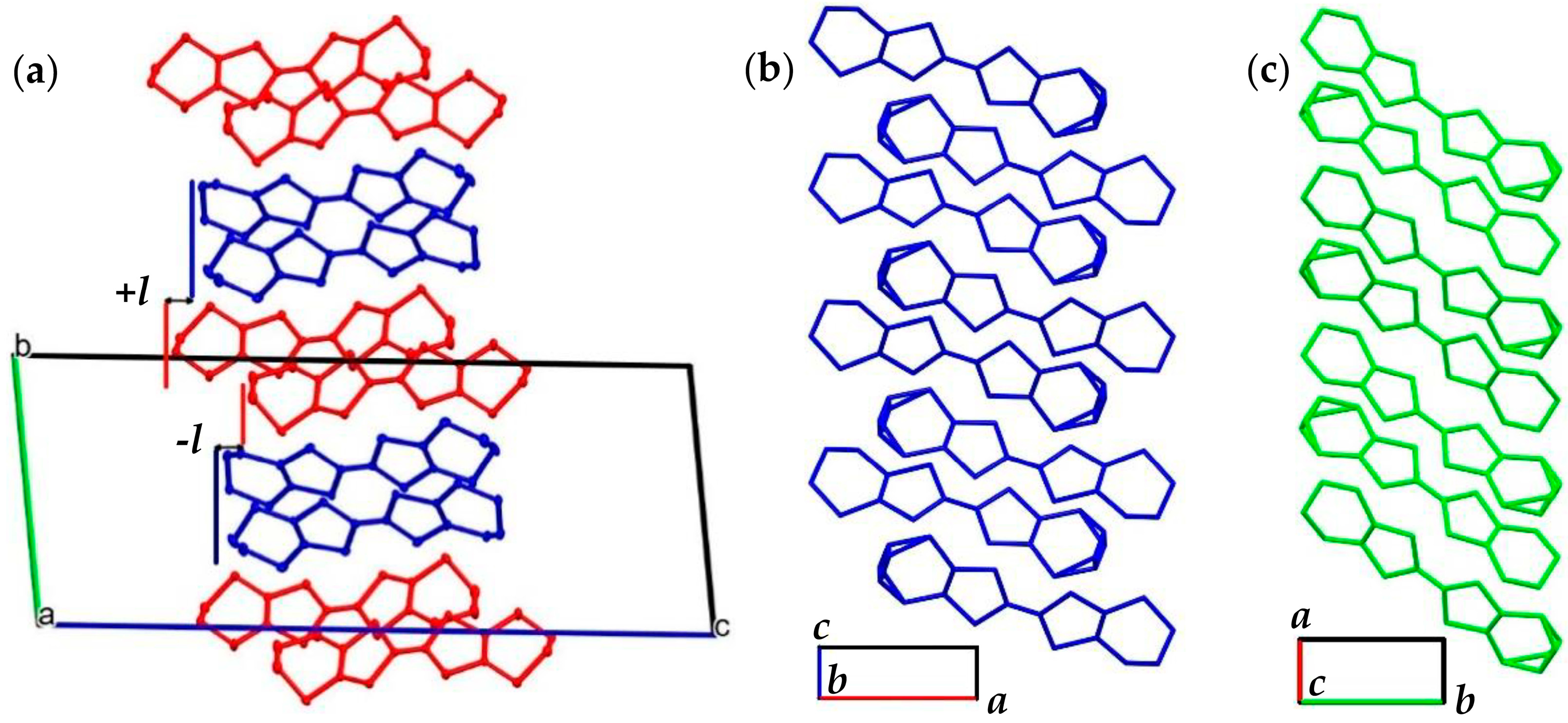 Crystals 13 01504 g006