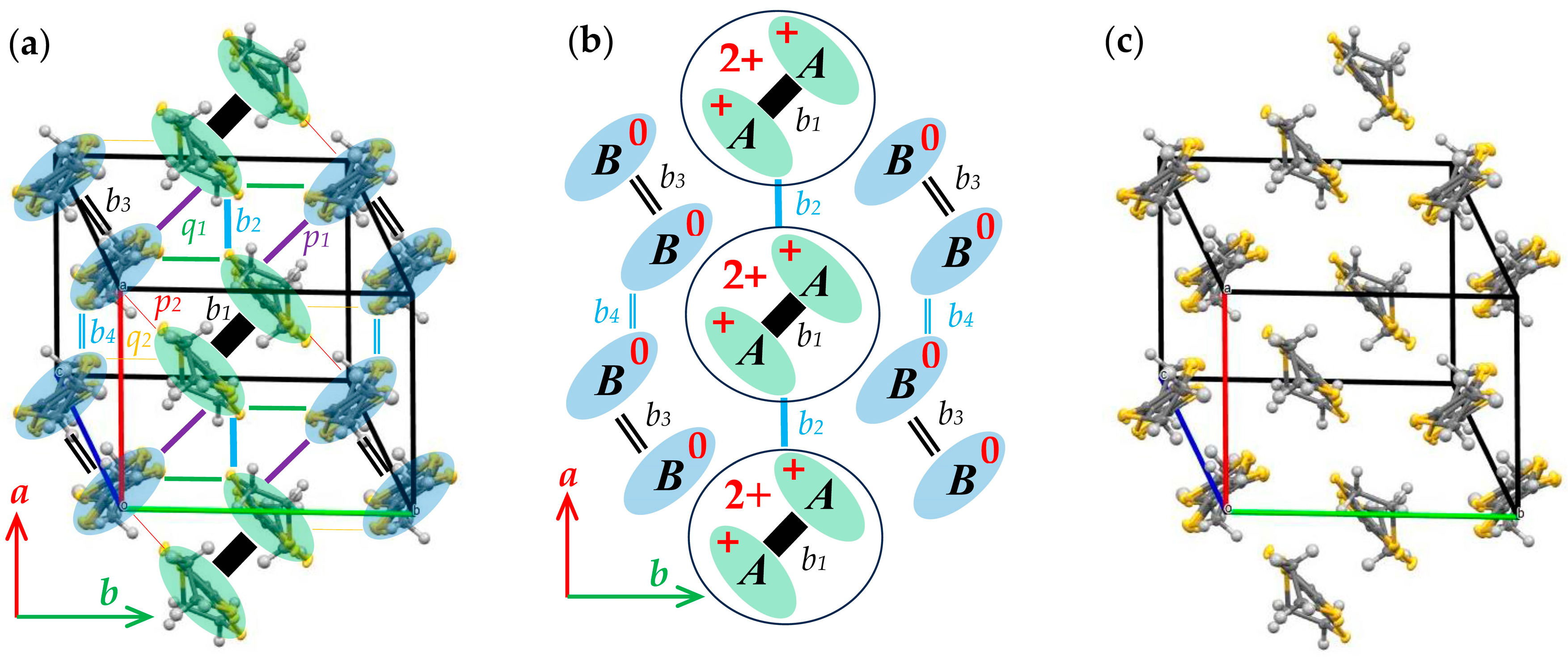 Crystals 13 01504 g007