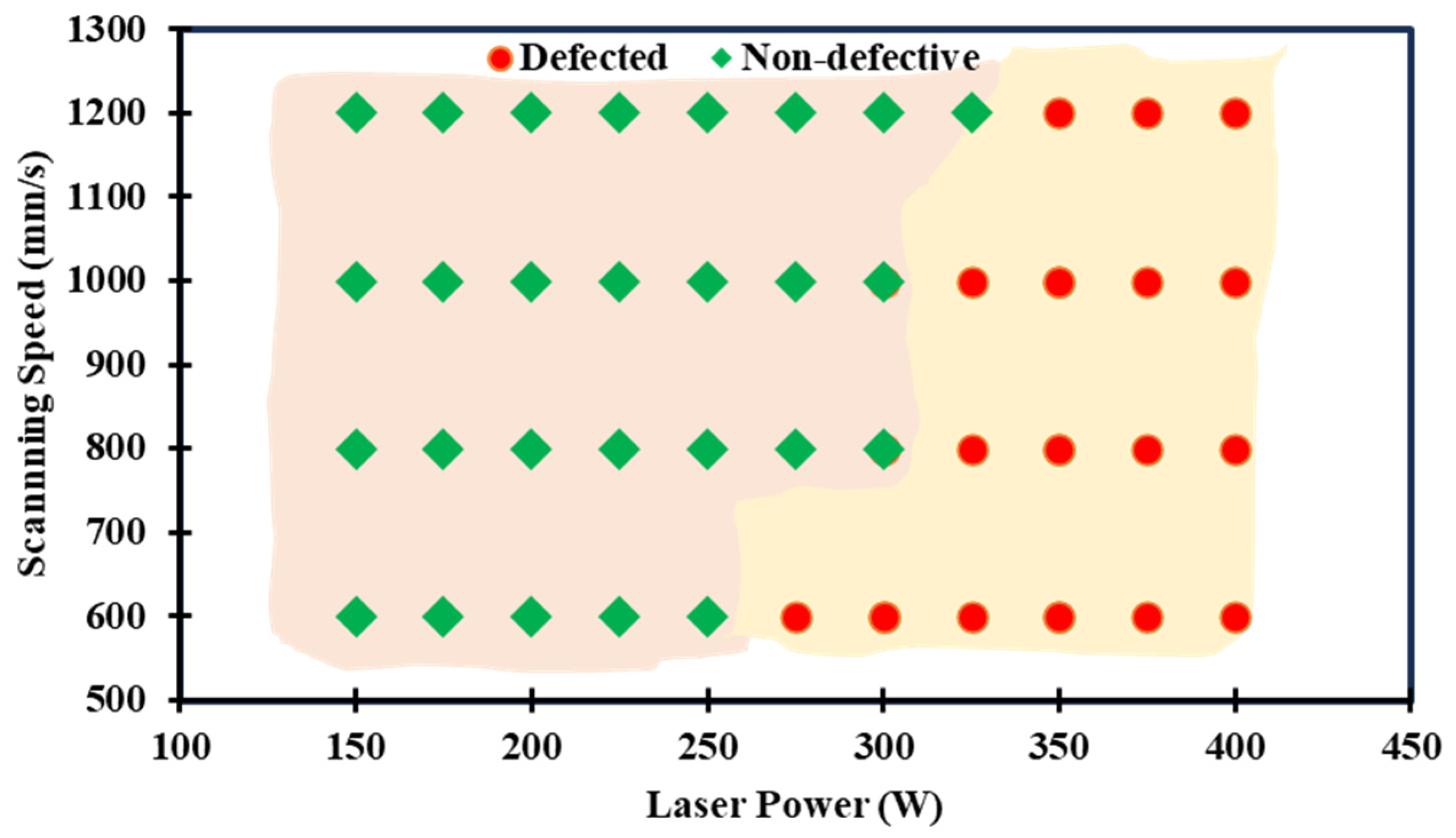 Crystals 13 01505 g003