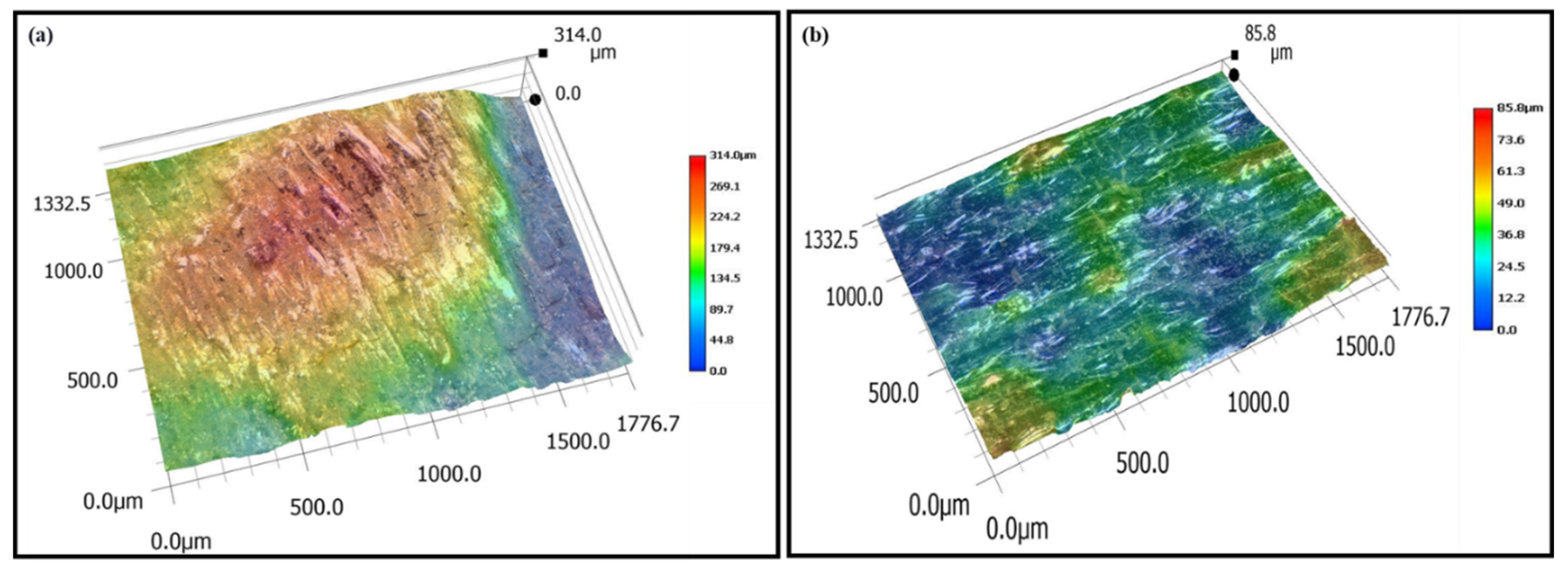 Crystals 13 01505 g004