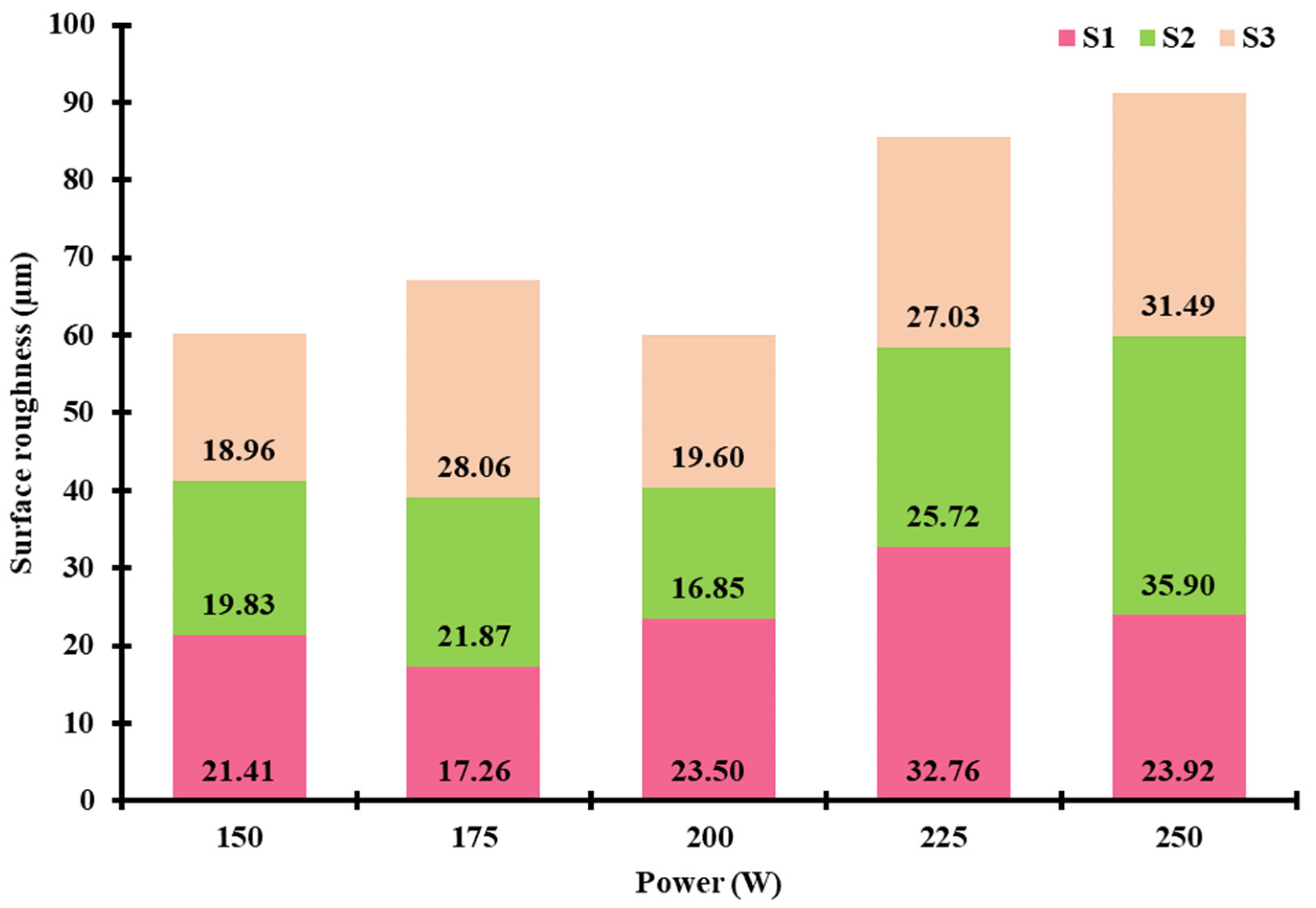 Crystals 13 01505 g005