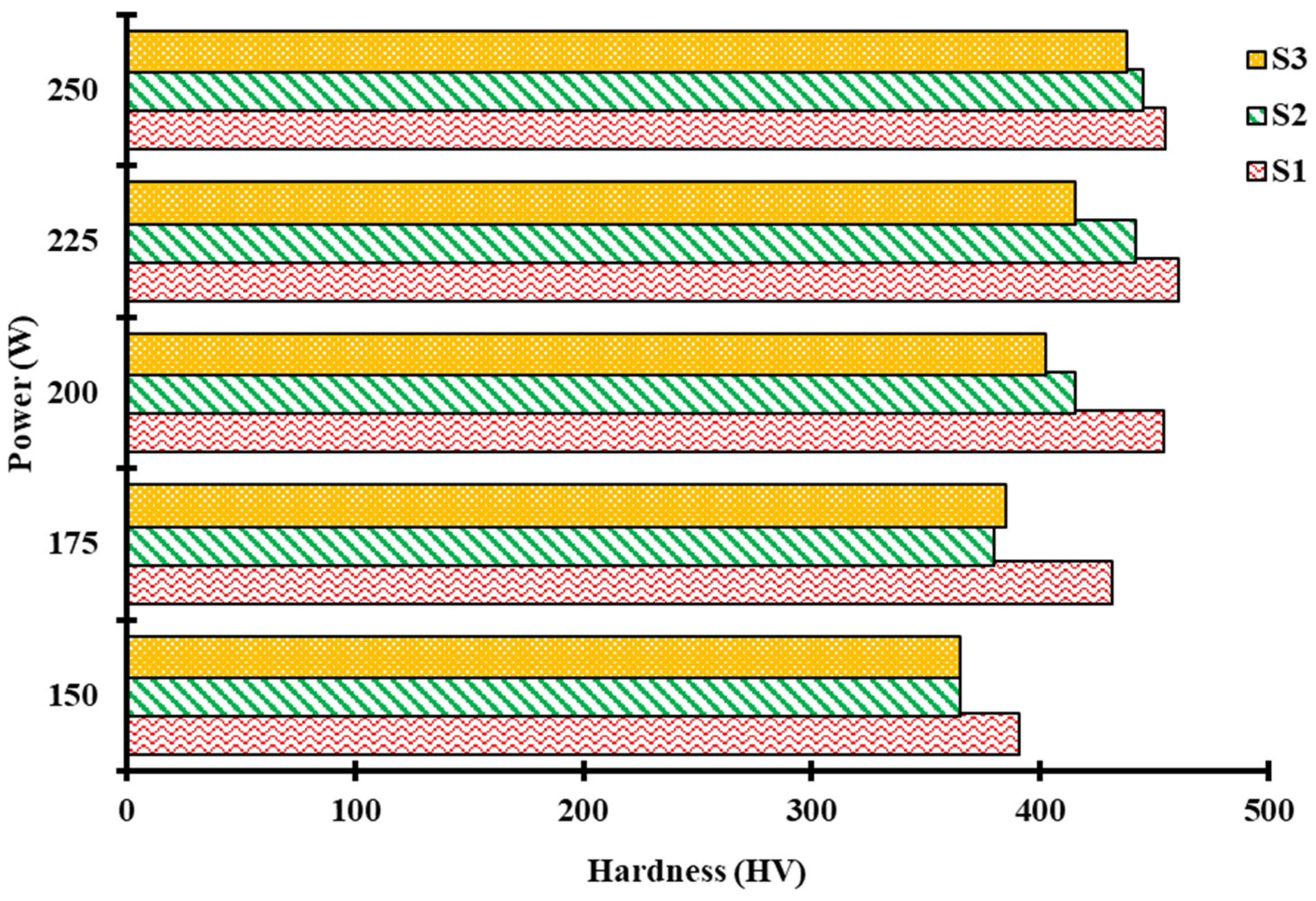 Crystals 13 01505 g008