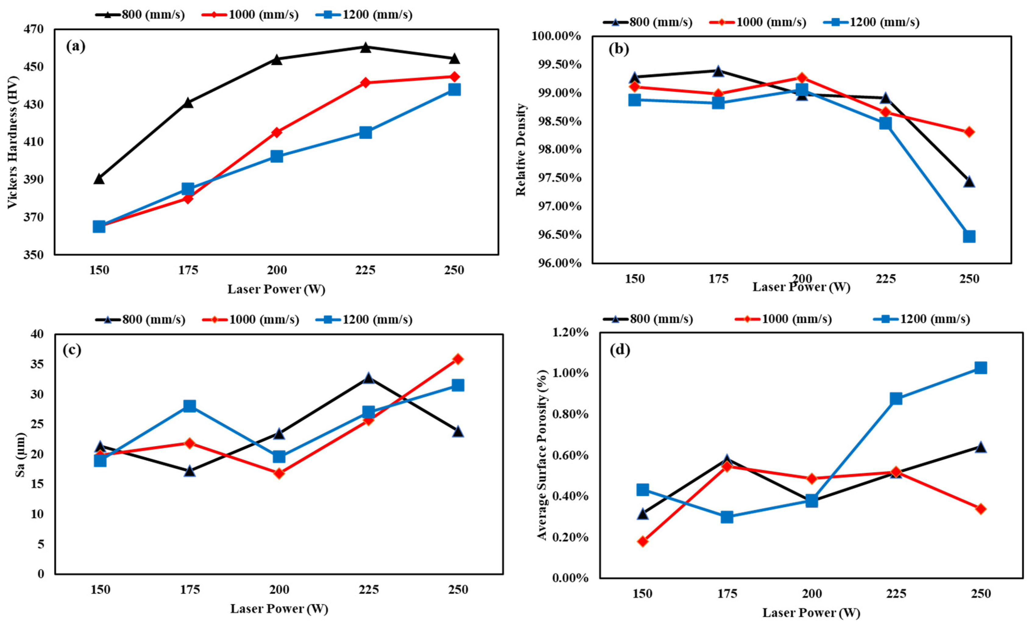 Crystals 13 01505 g009