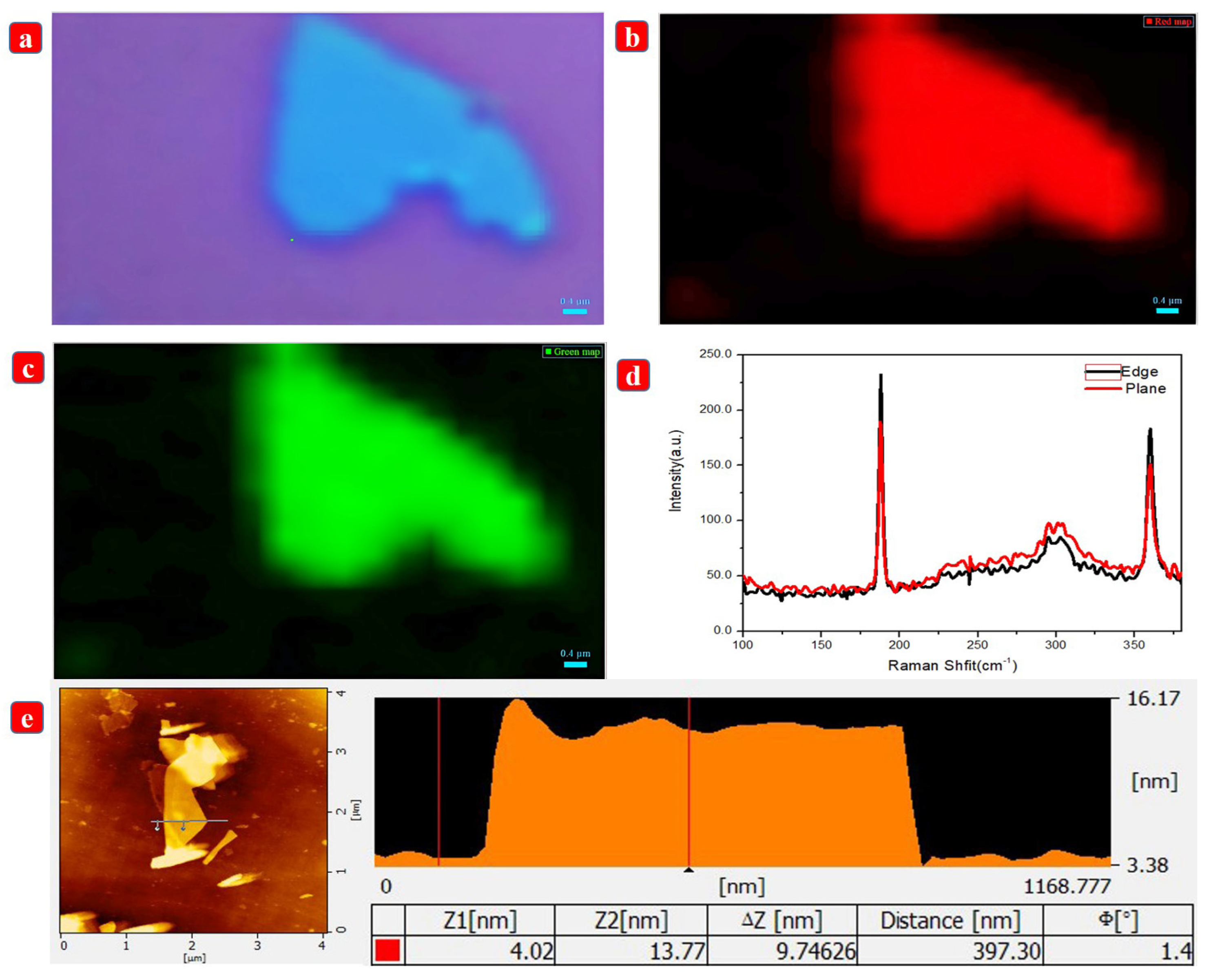 Crystals 13 01506 g002