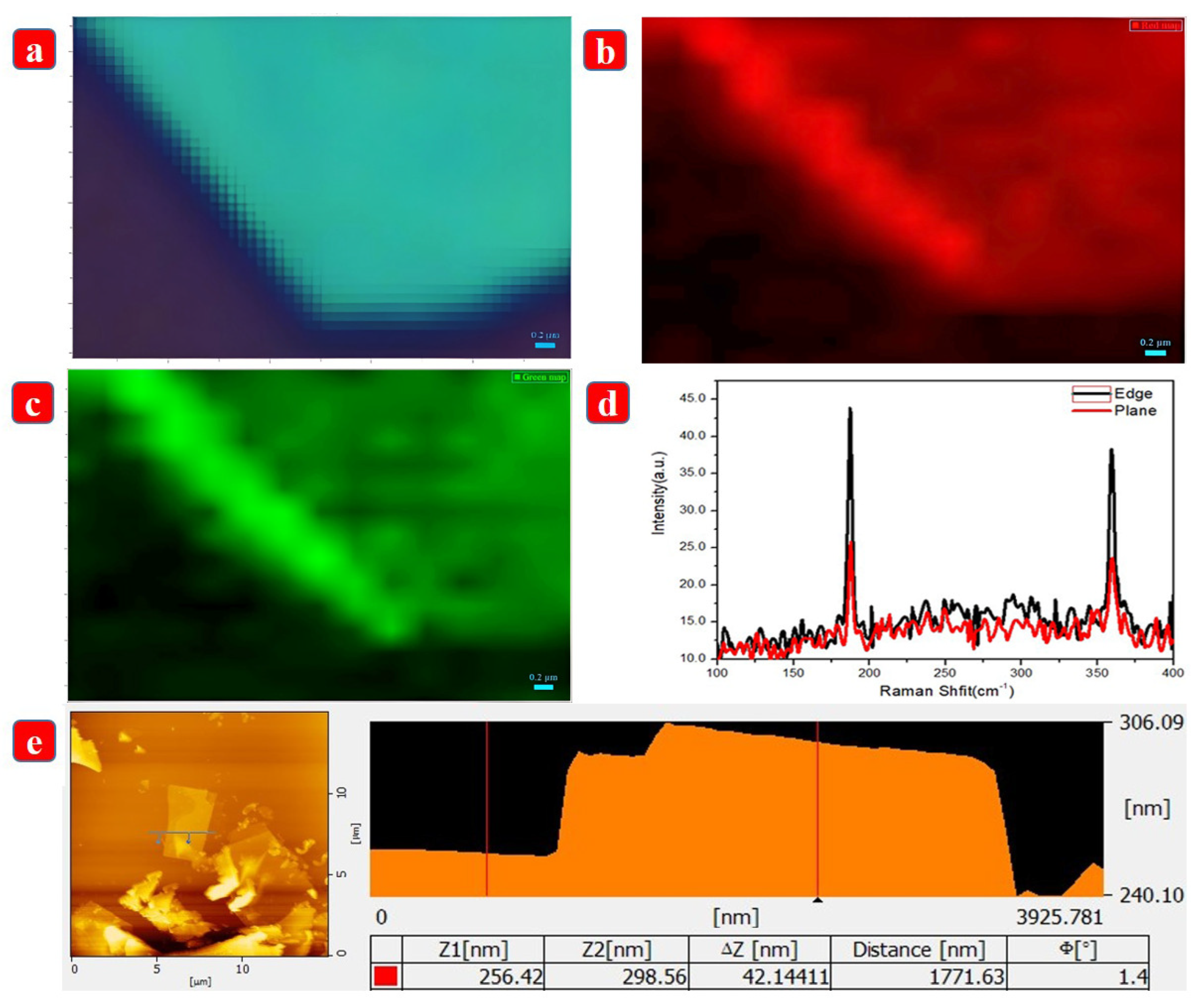 Crystals 13 01506 g003