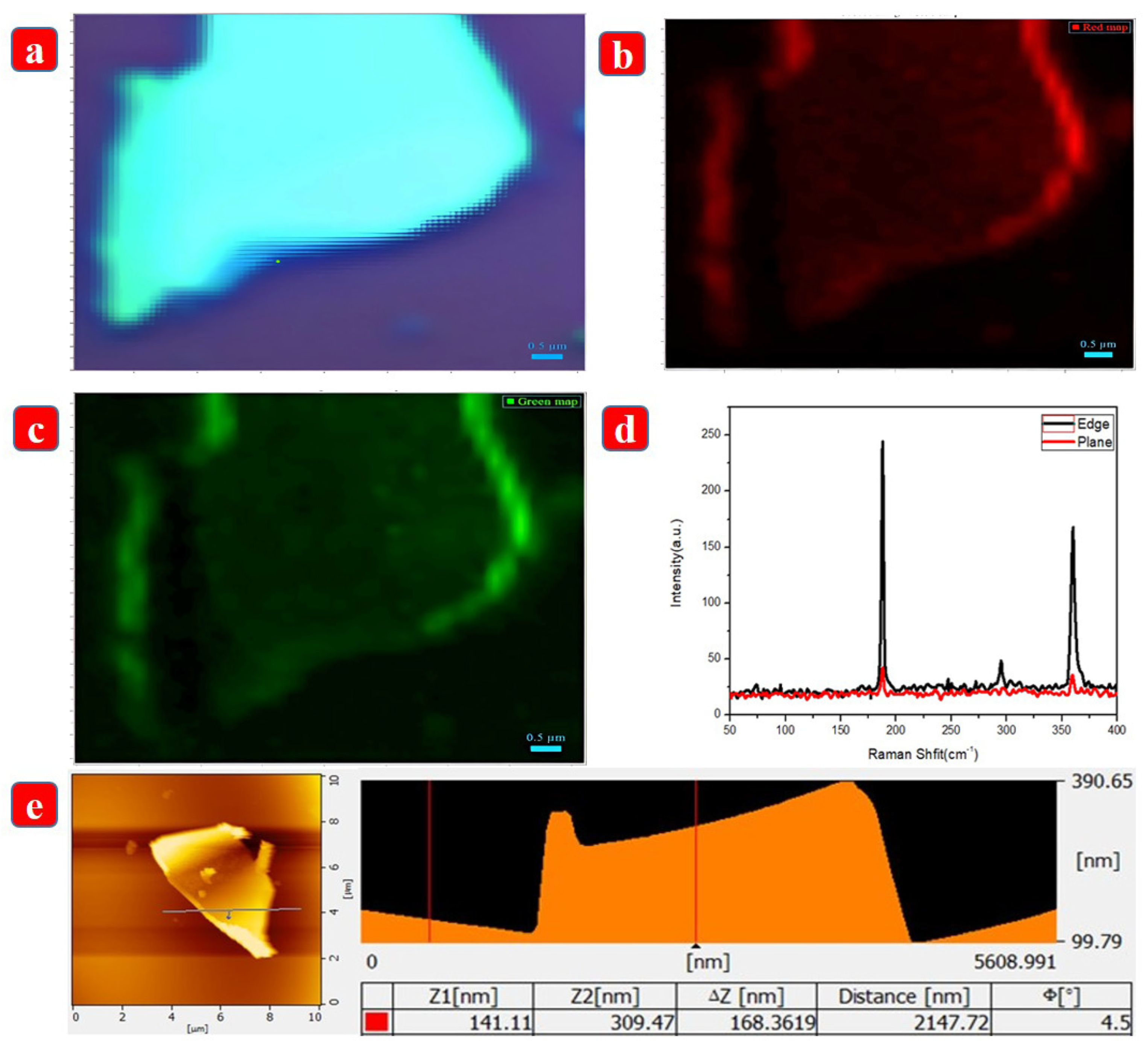 Crystals 13 01506 g004