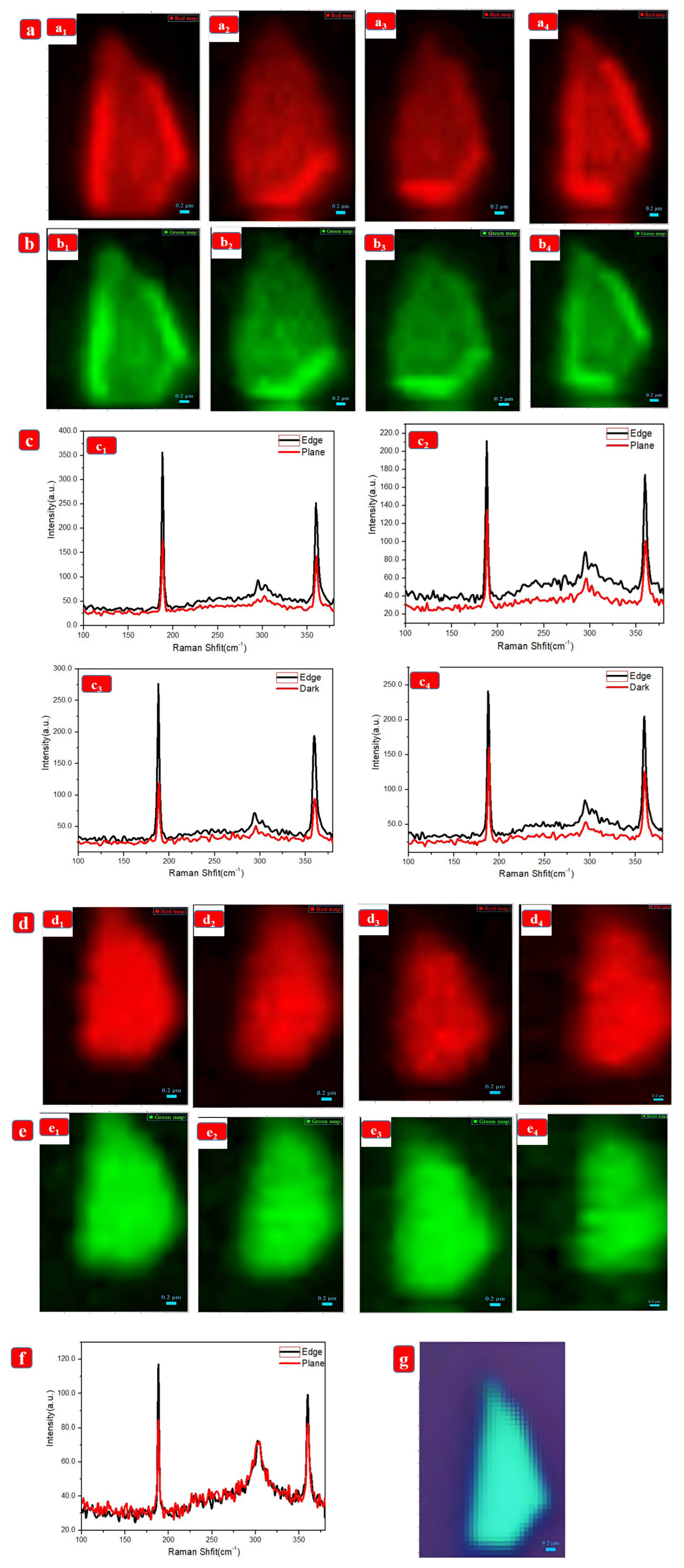 Crystals 13 01506 g006