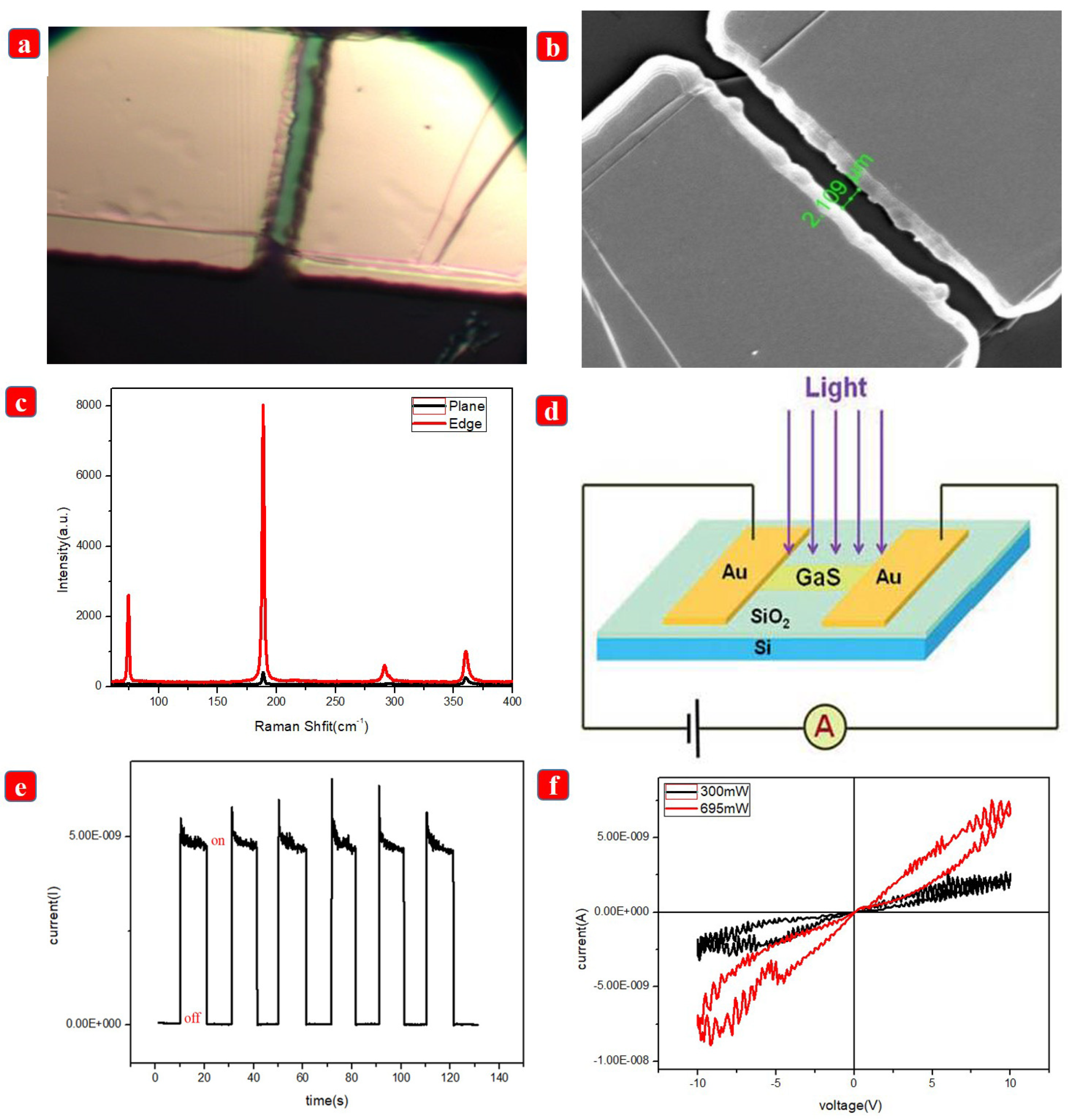 Crystals 13 01506 g008