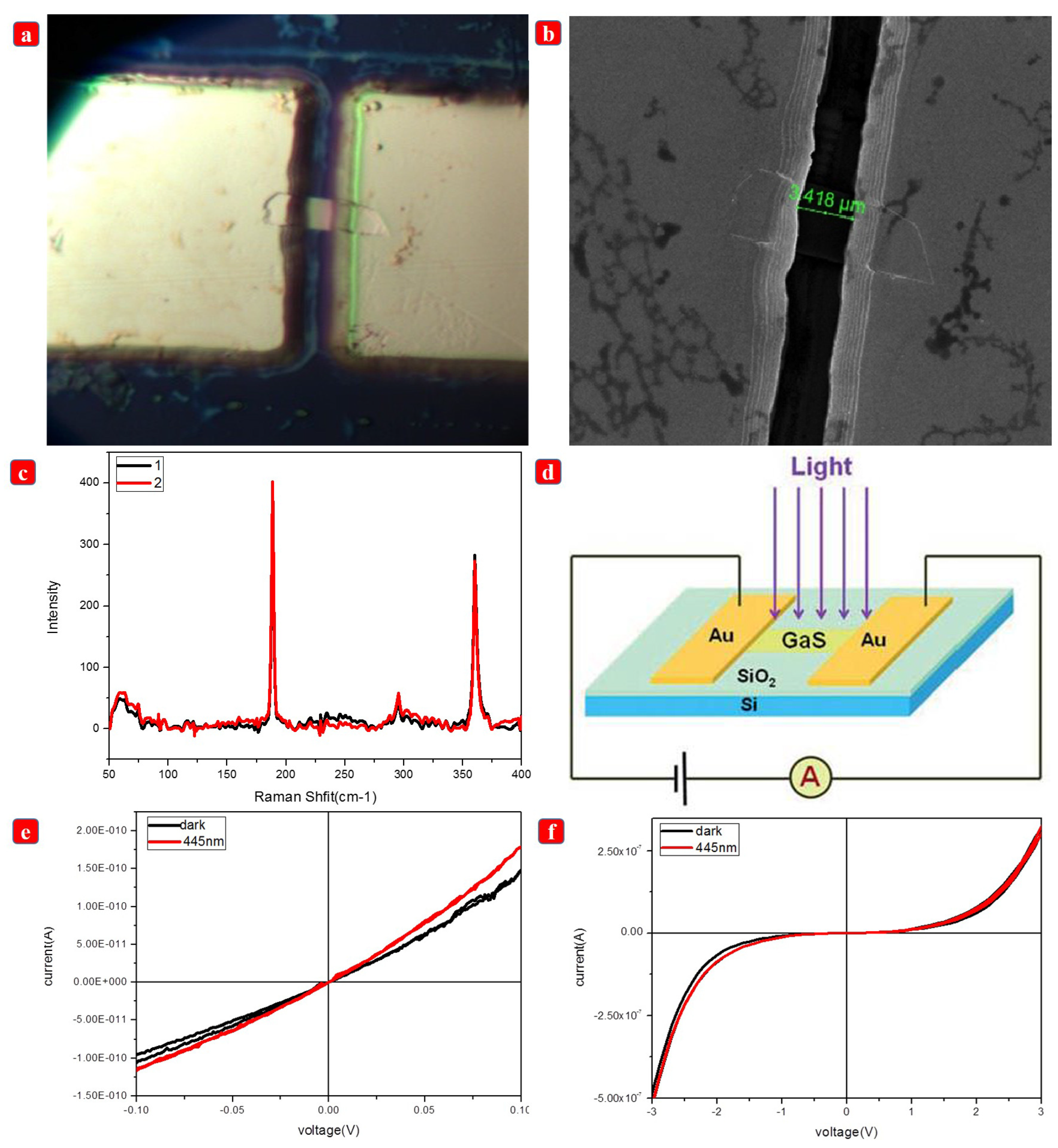 Crystals 13 01506 g009