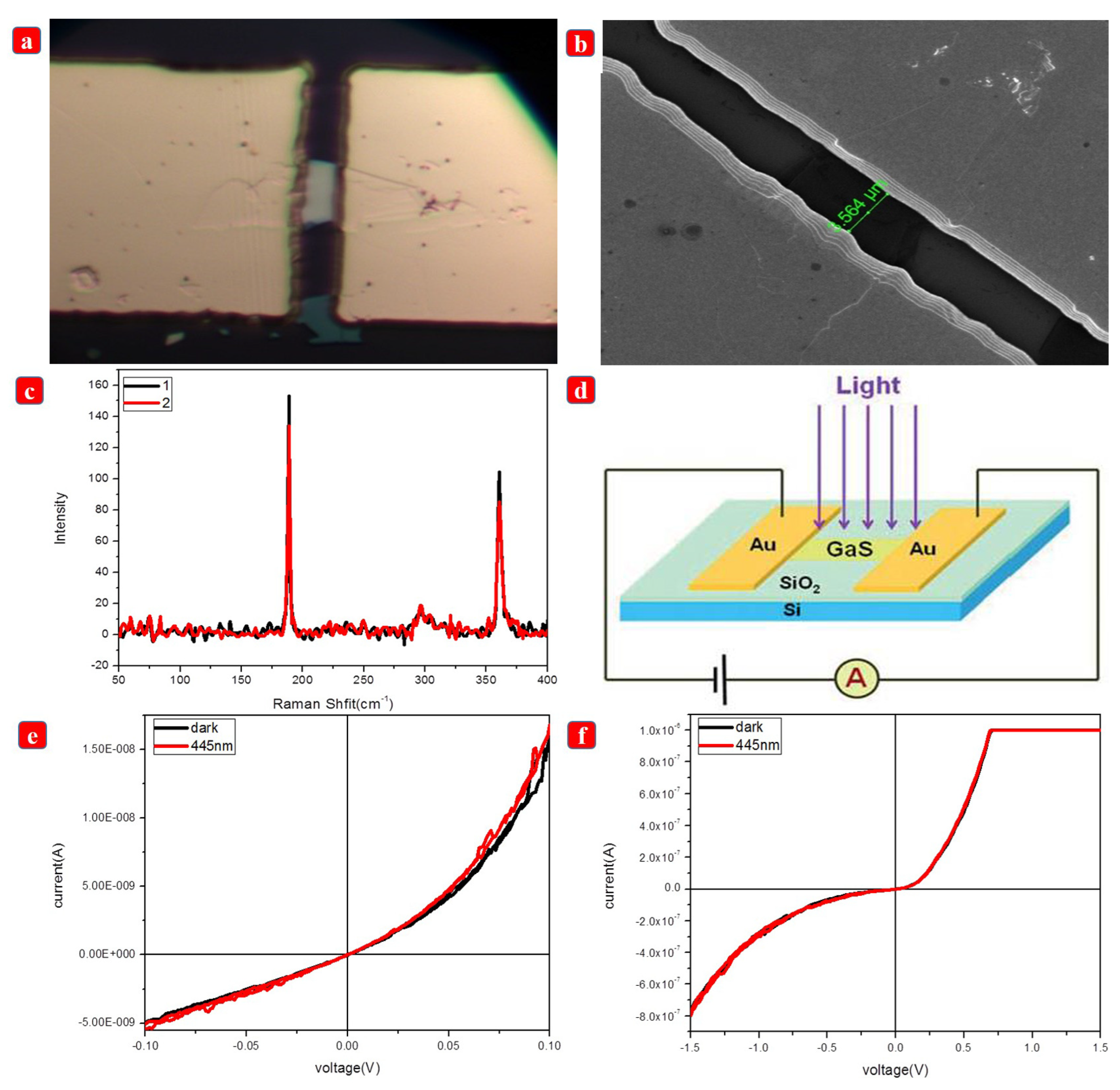 Crystals 13 01506 g010