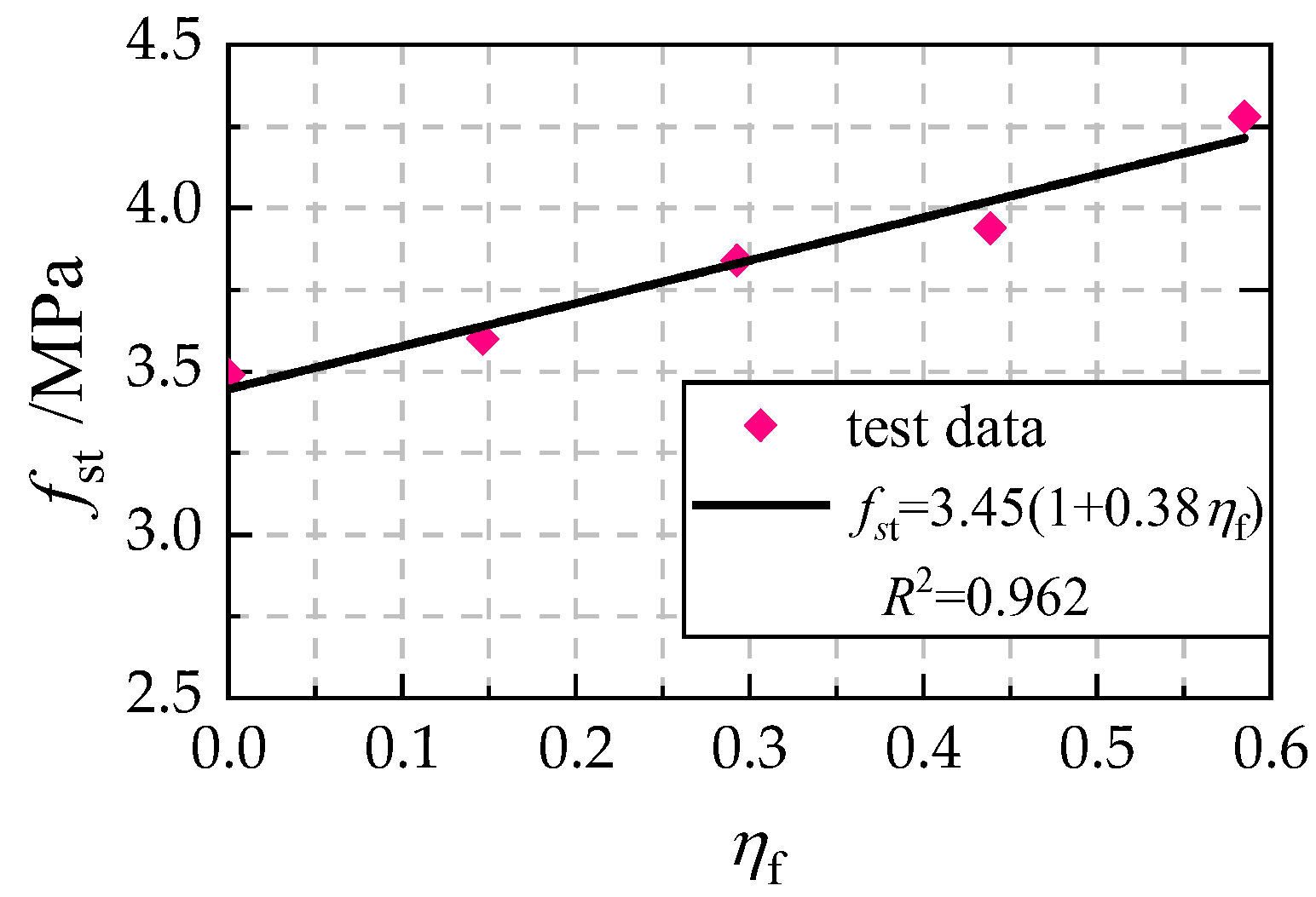Crystals 13 01507 g003