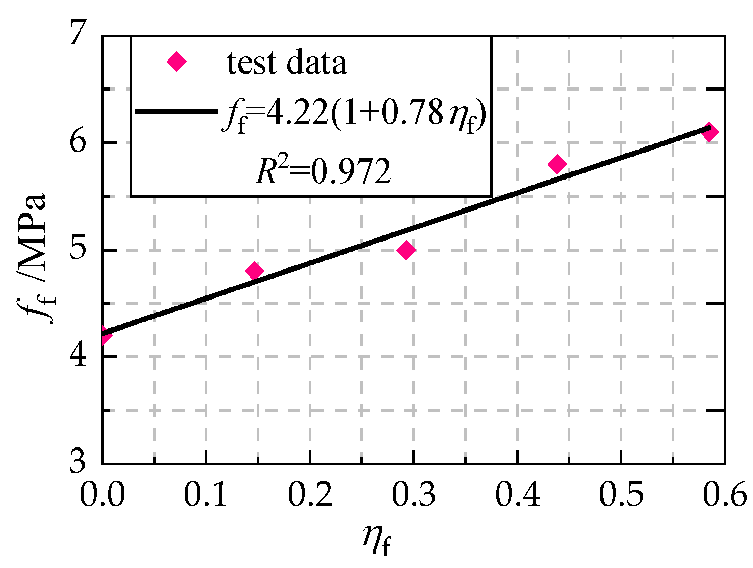 Crystals 13 01507 g004