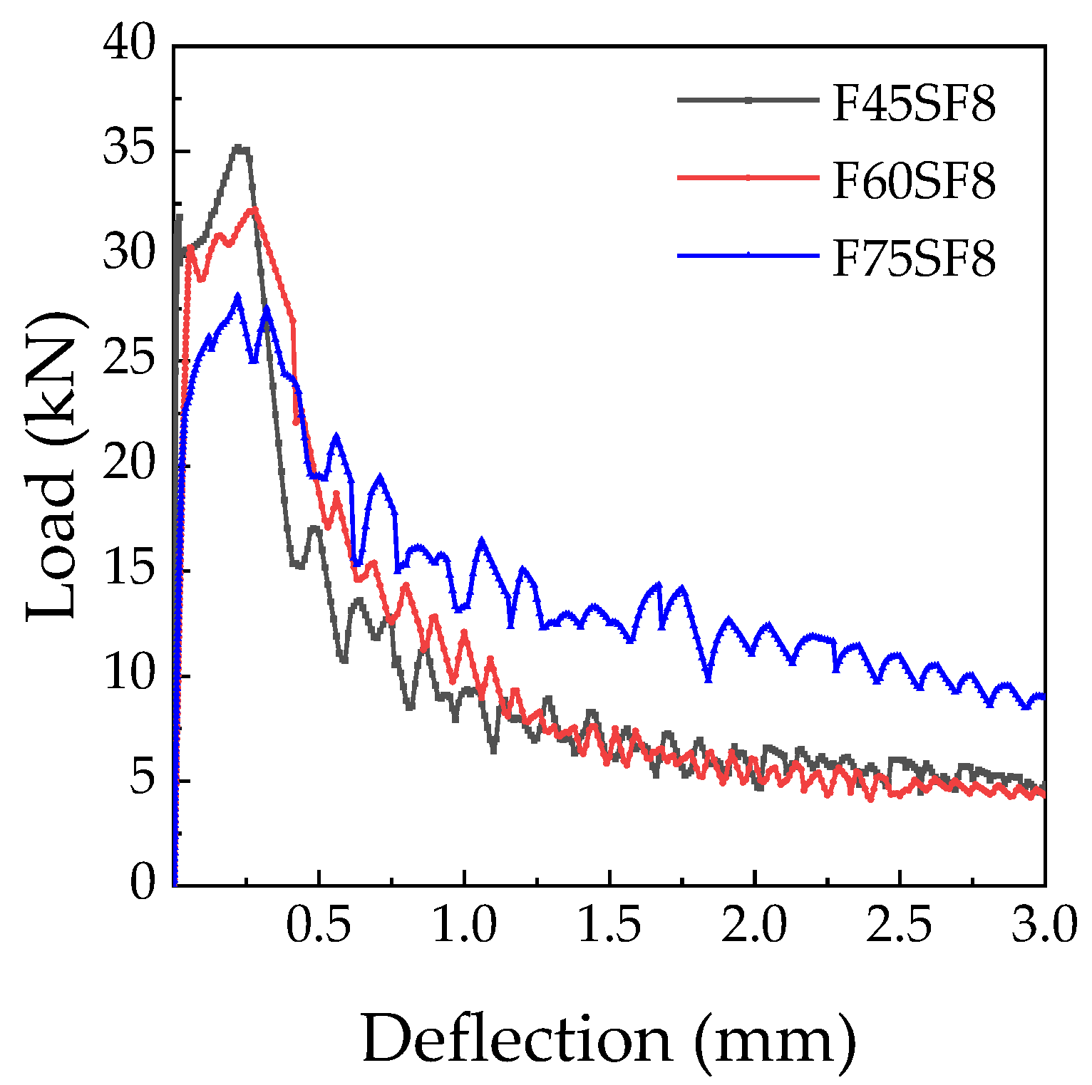 Crystals 13 01507 g006