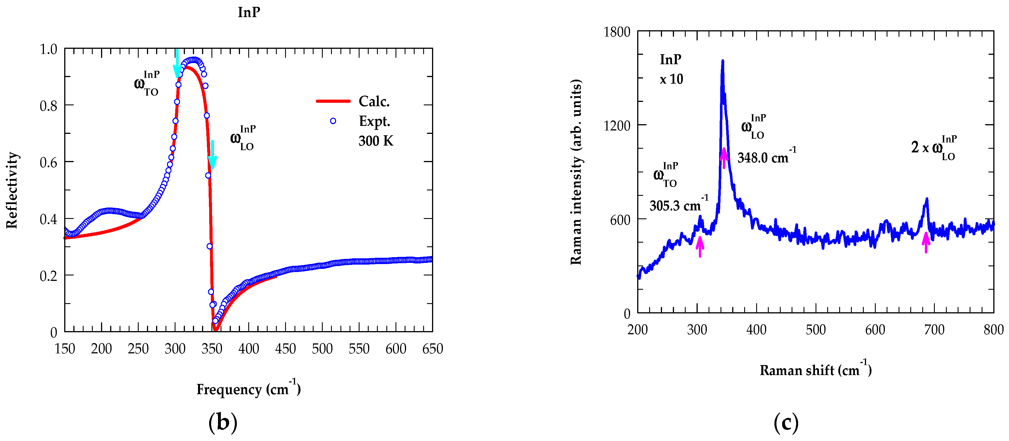 Crystals 13 01508 g001b