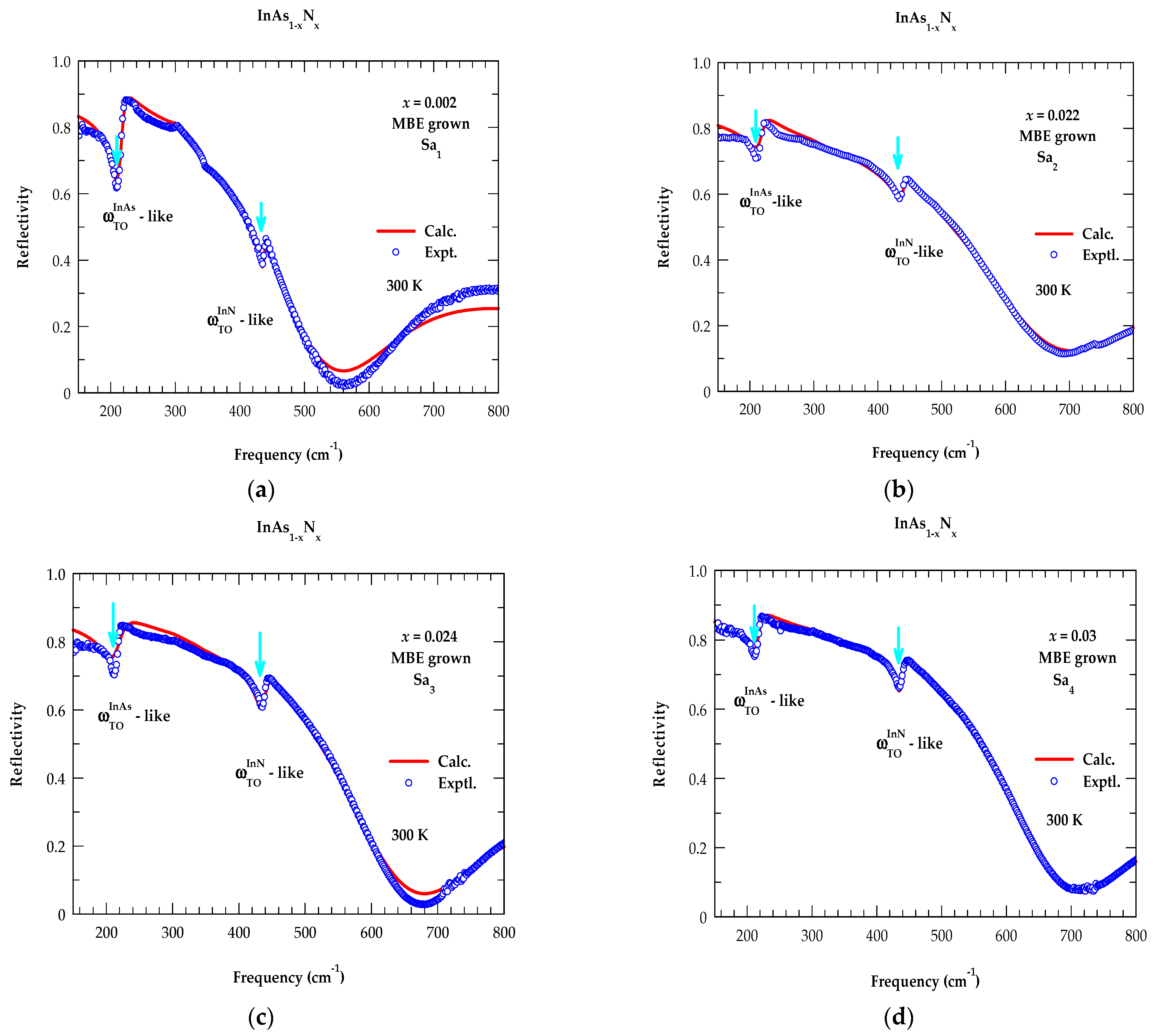 Crystals 13 01508 g003