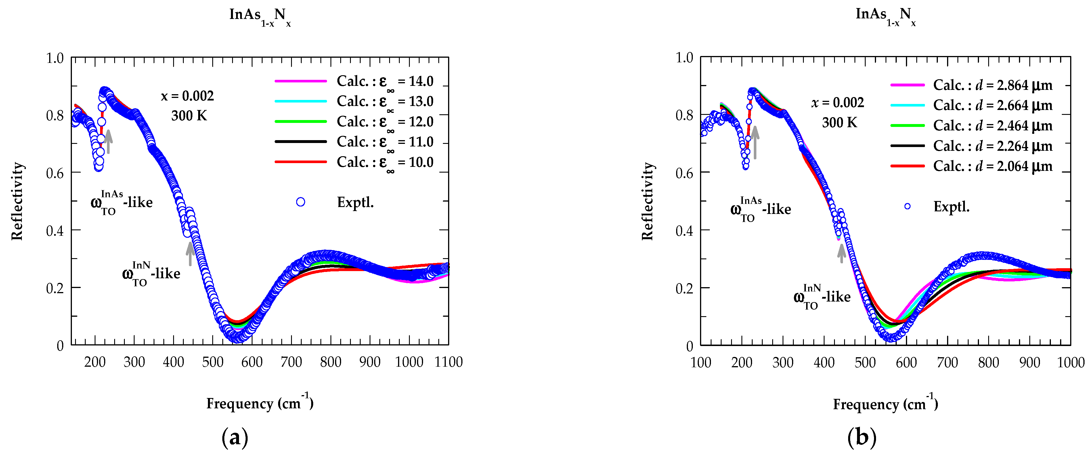 Crystals 13 01508 g004