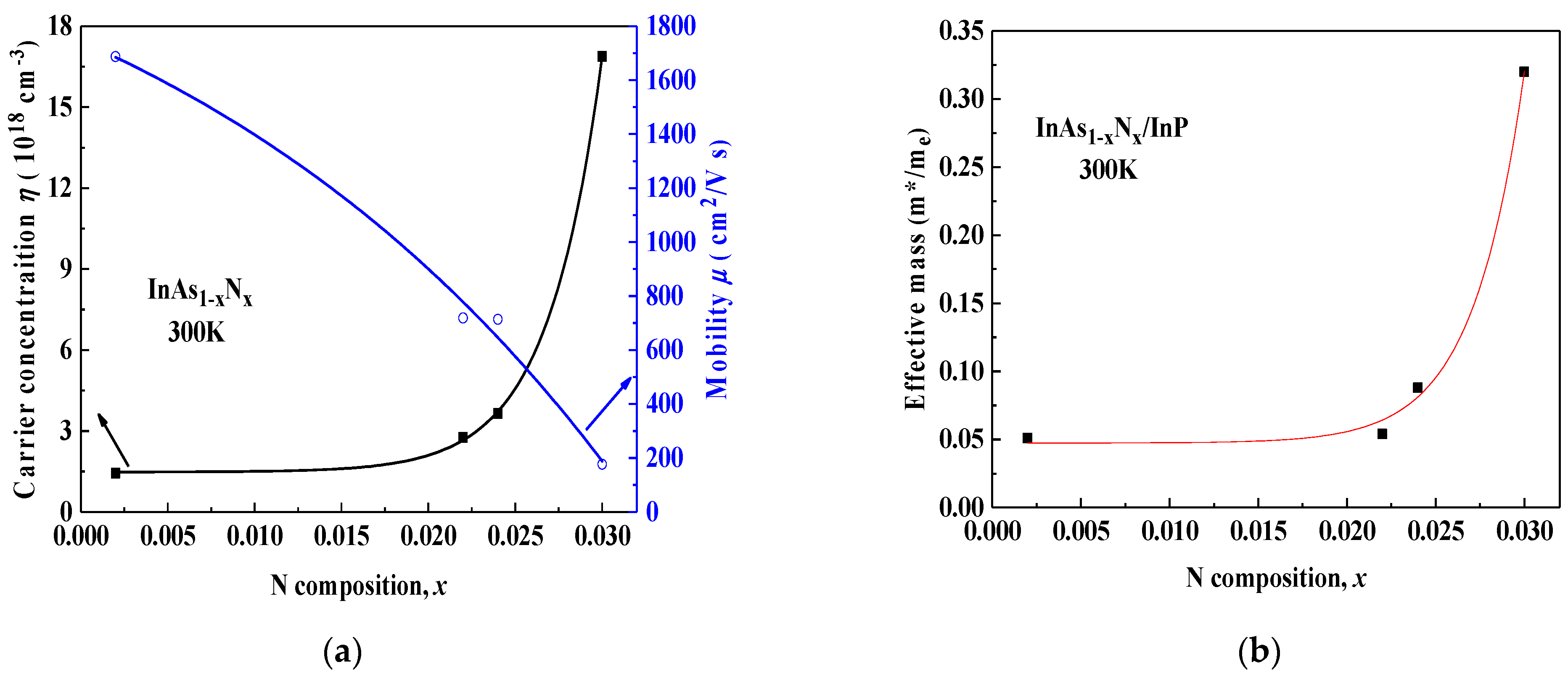Crystals 13 01508 g005
