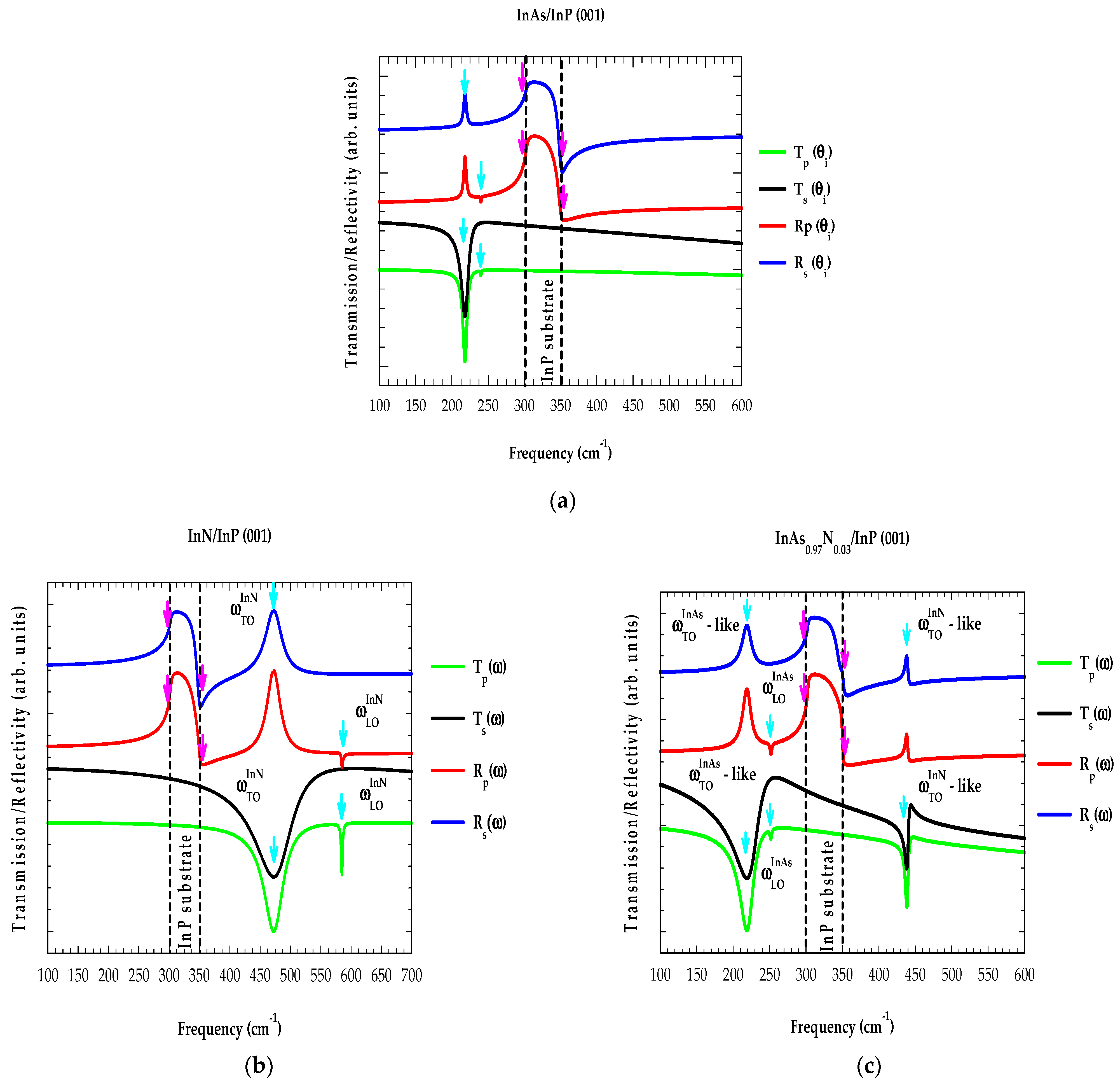 Crystals 13 01508 g006