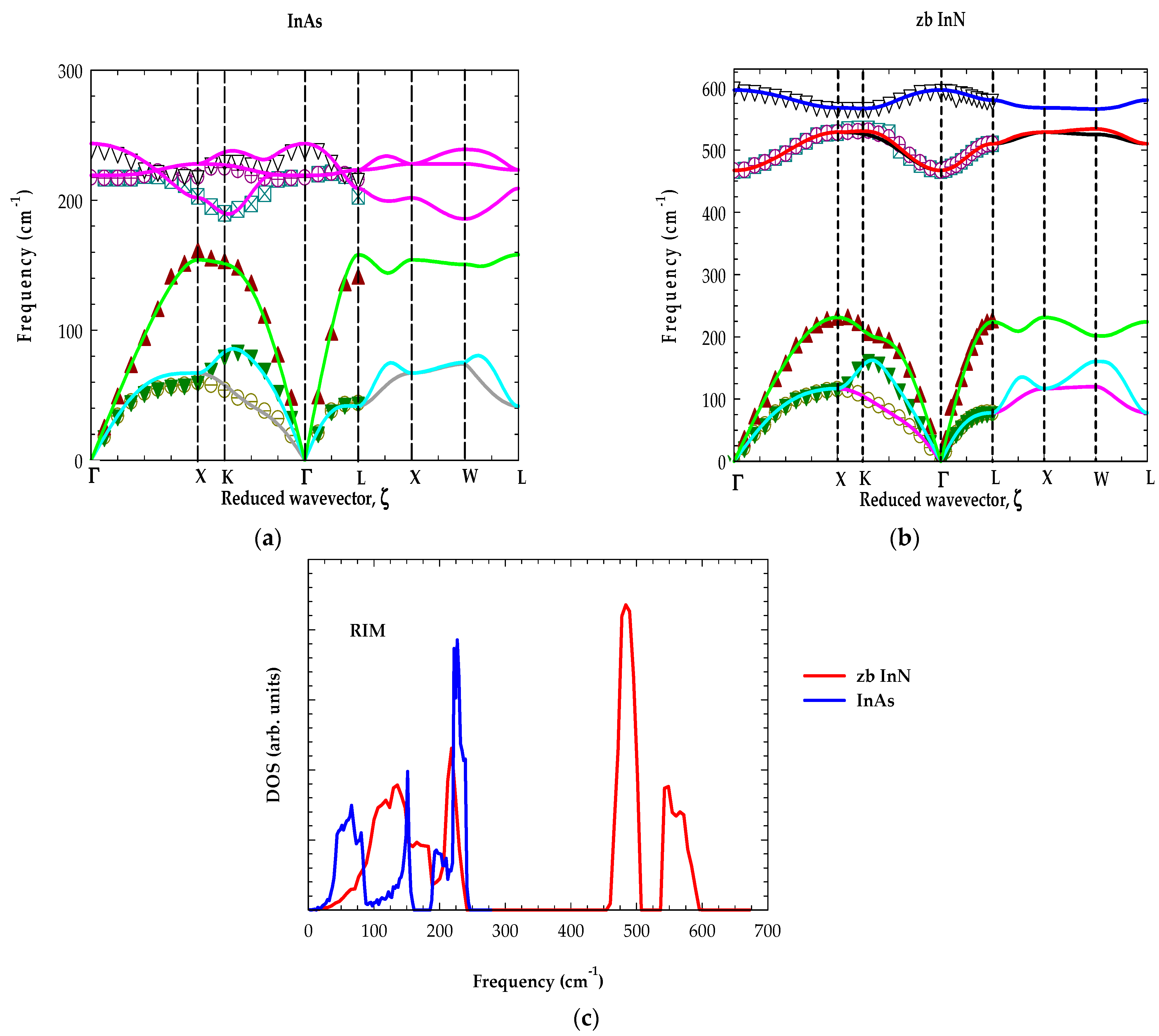 Crystals 13 01508 g007