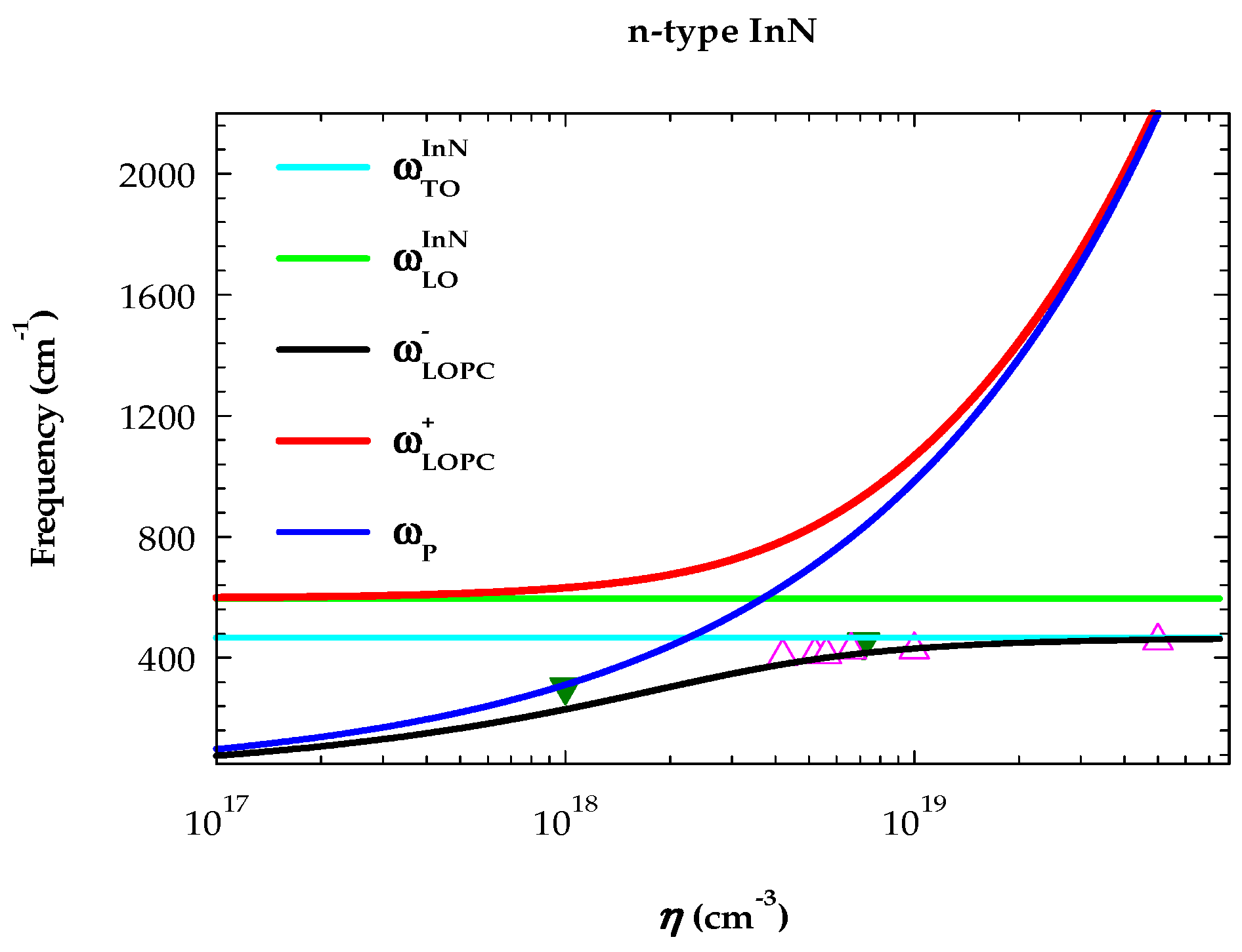Crystals 13 01508 g008