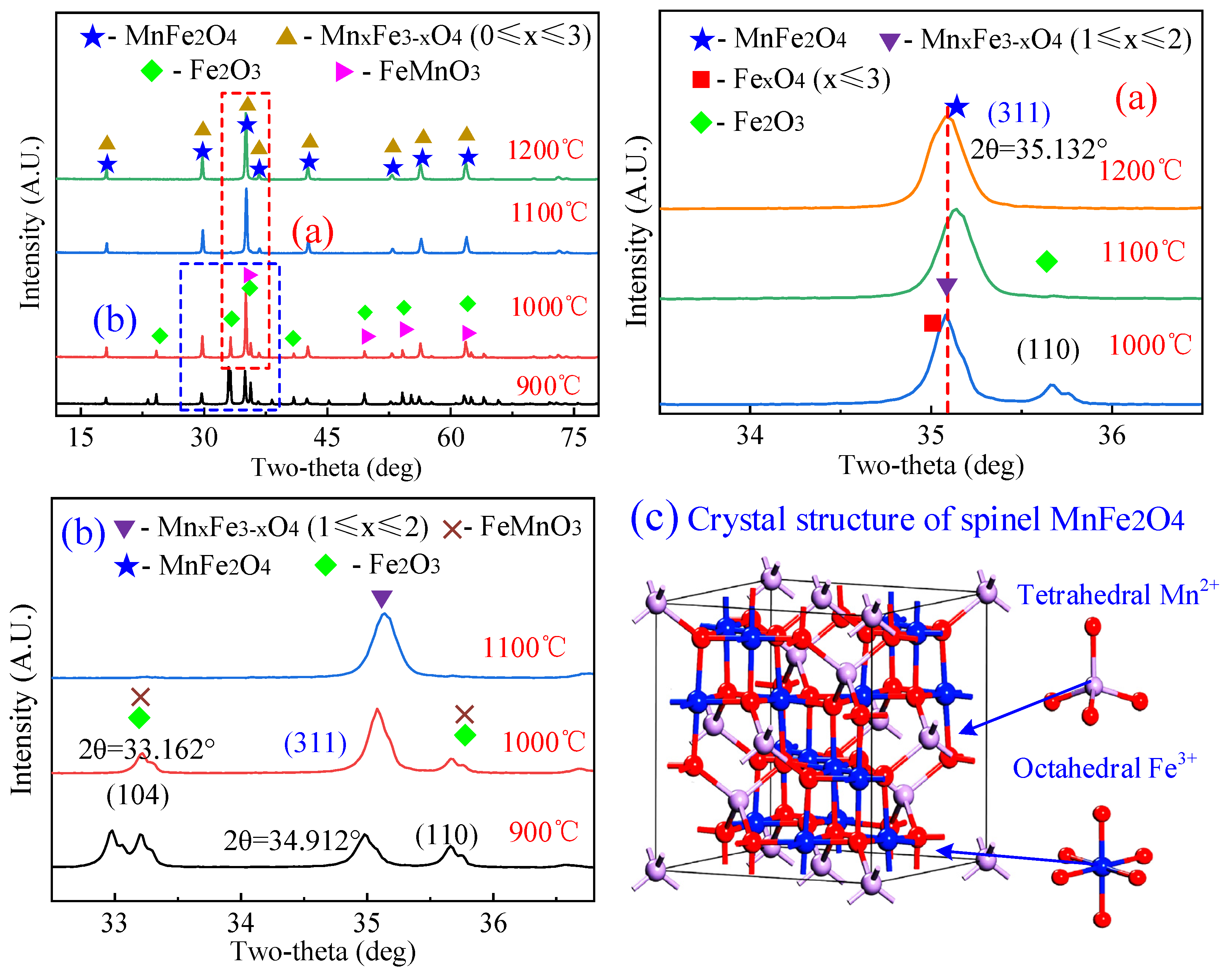 Crystals 13 01509 g001