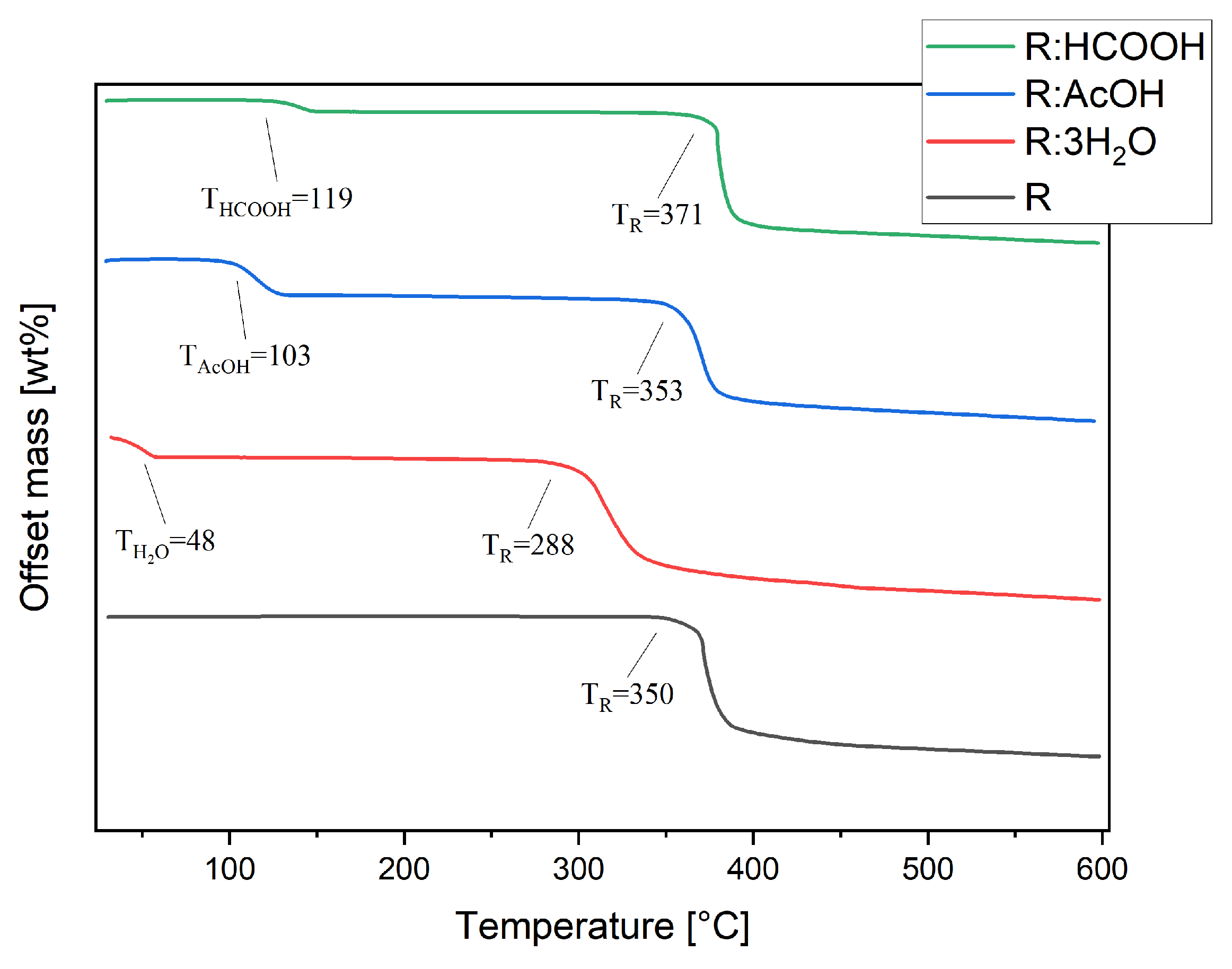 Crystals 13 01512 g006