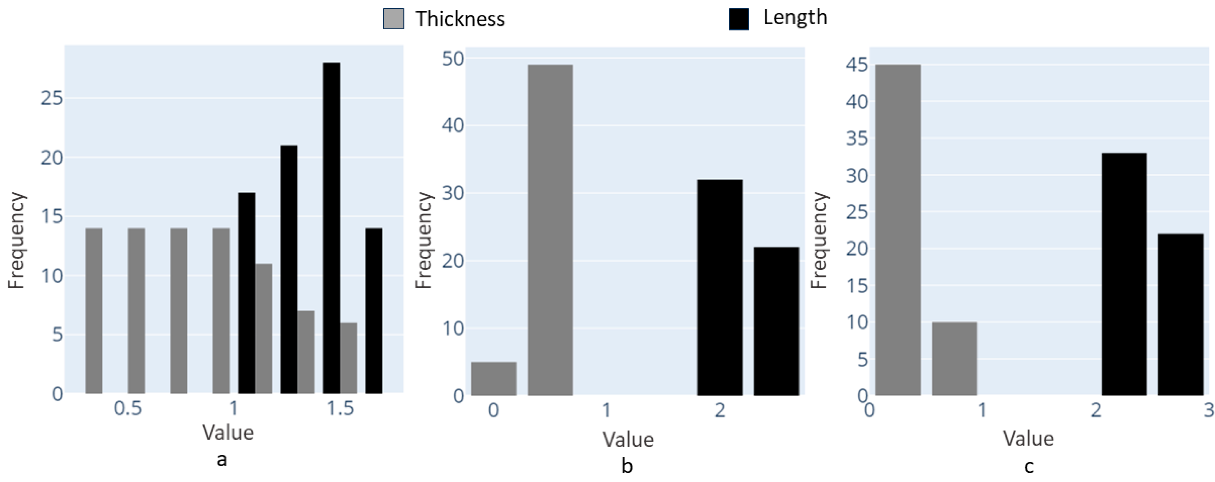 Crystals 13 01513 g003