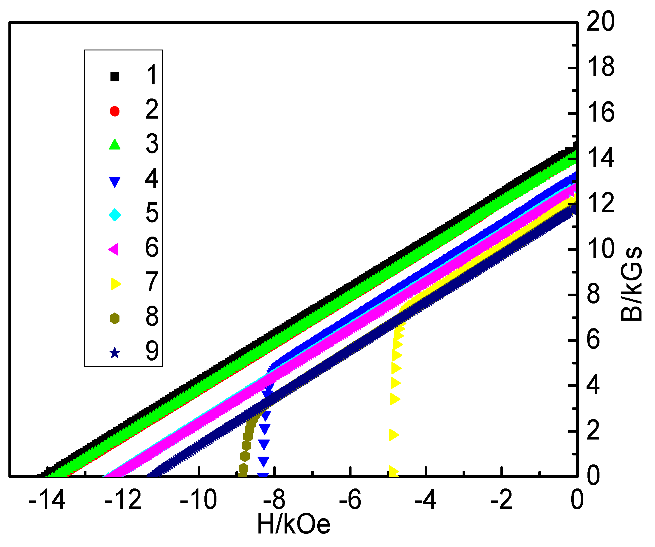 Crystals 13 01516 g002