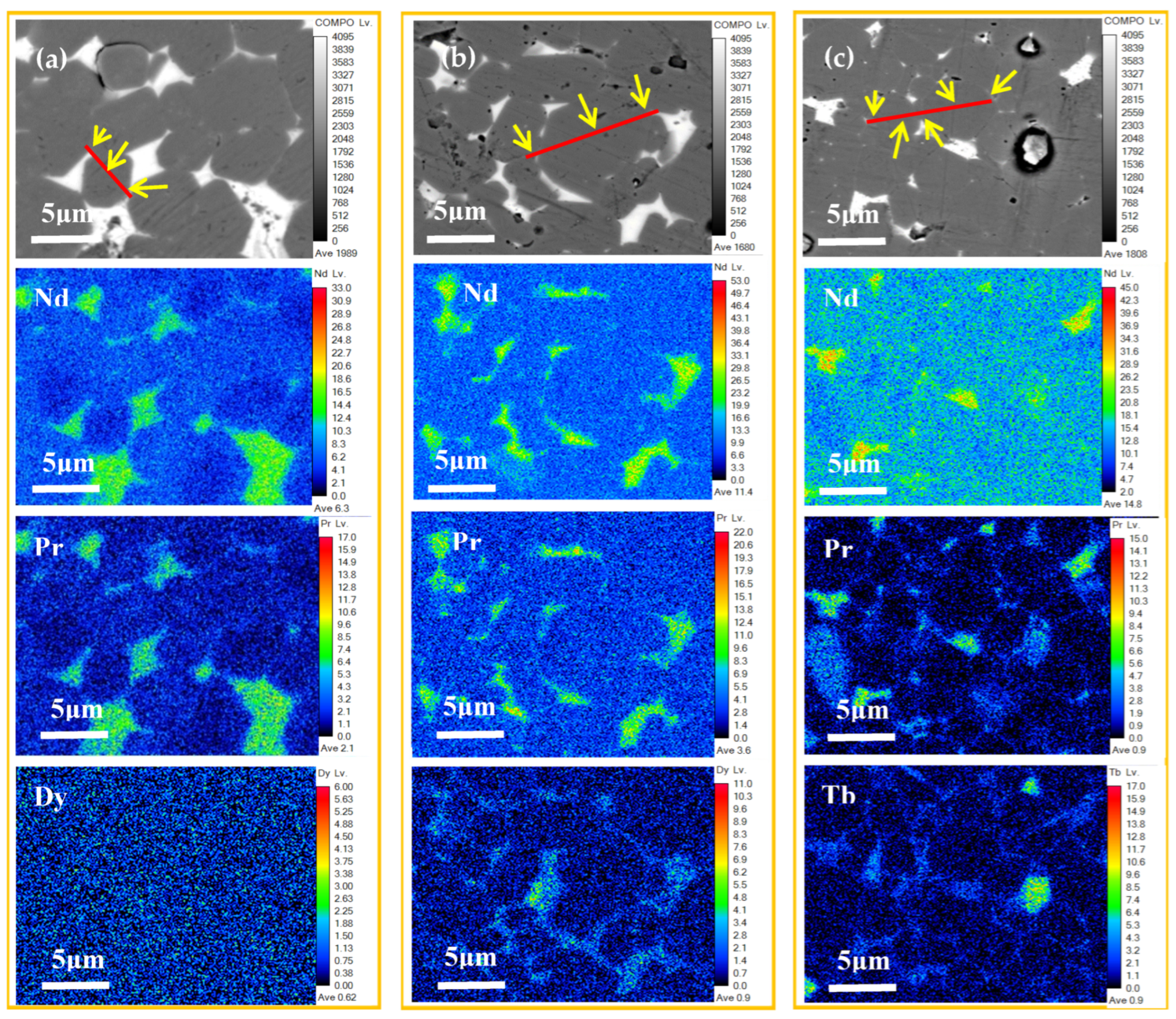 Crystals 13 01516 g004