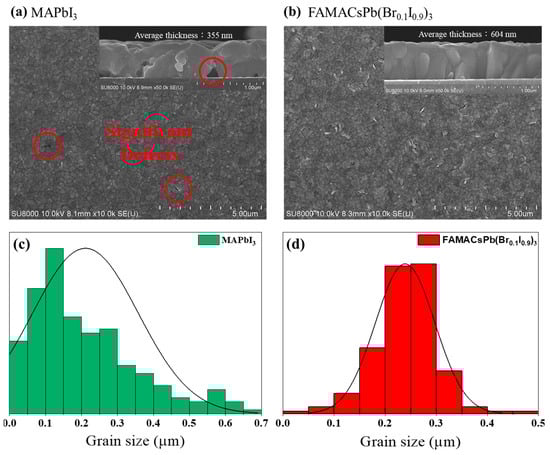 Crystals 13 01517 g0a2